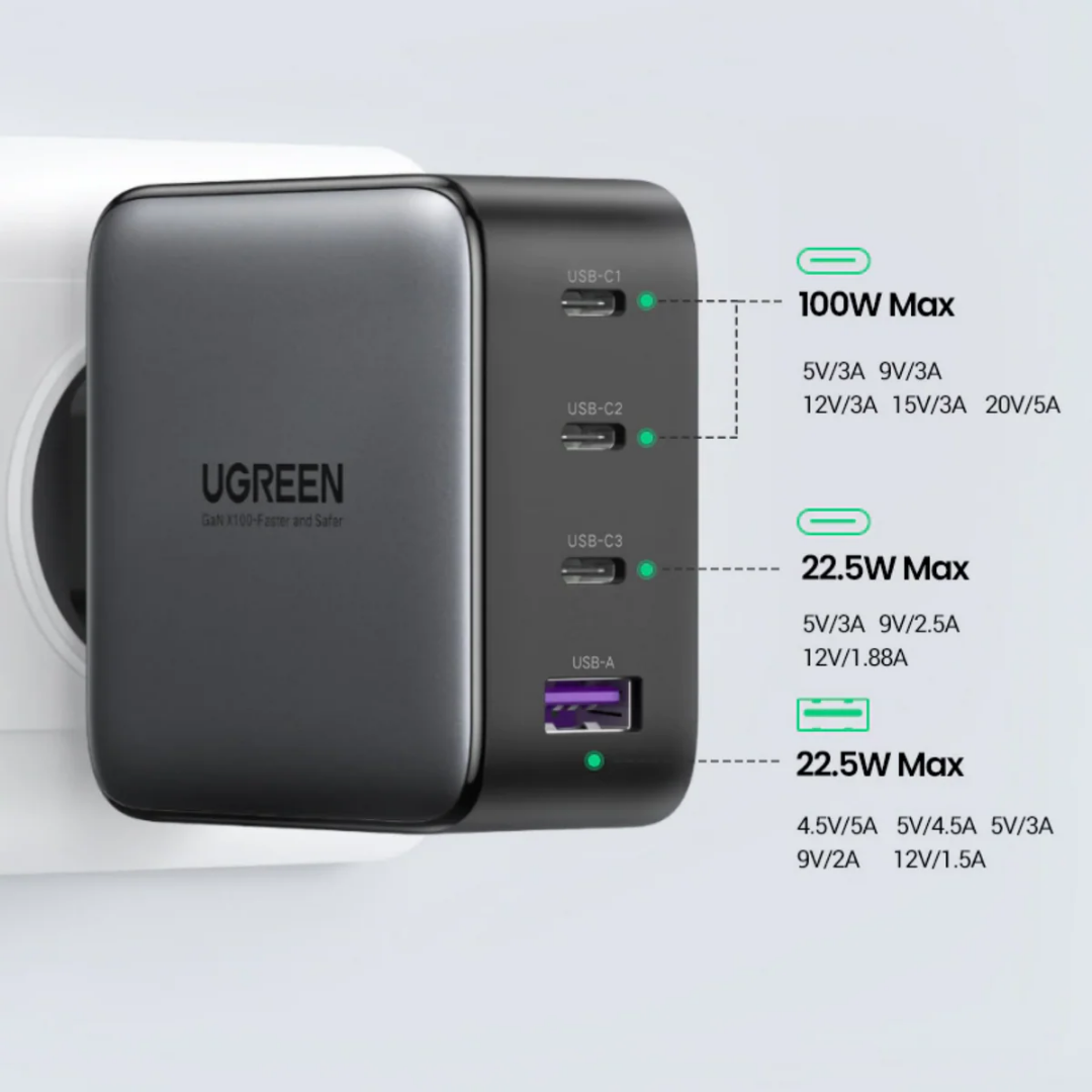 CARGADOR UGREEN NEXODE GAN 100W DE CARGA RÁPIDA 3 USB-C + 1 USB-A (40737) - 2