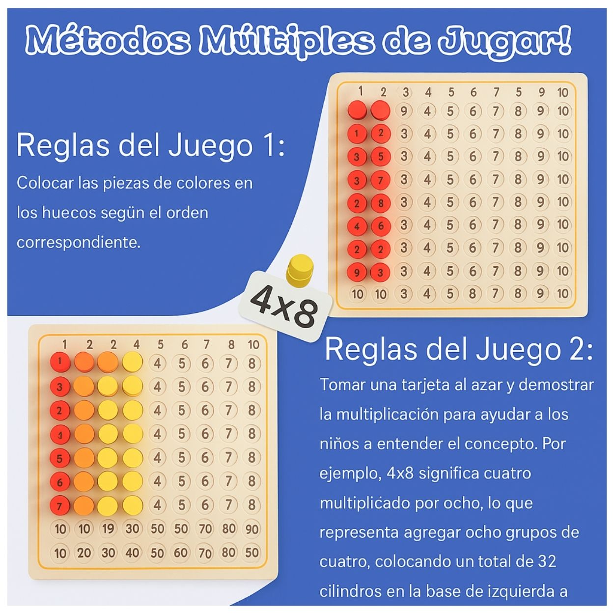 TABLERO DIDÁCTICO DE MULTIPLICACIÓN MONTESSORI DE MADERA PARA NIÑOS - 3