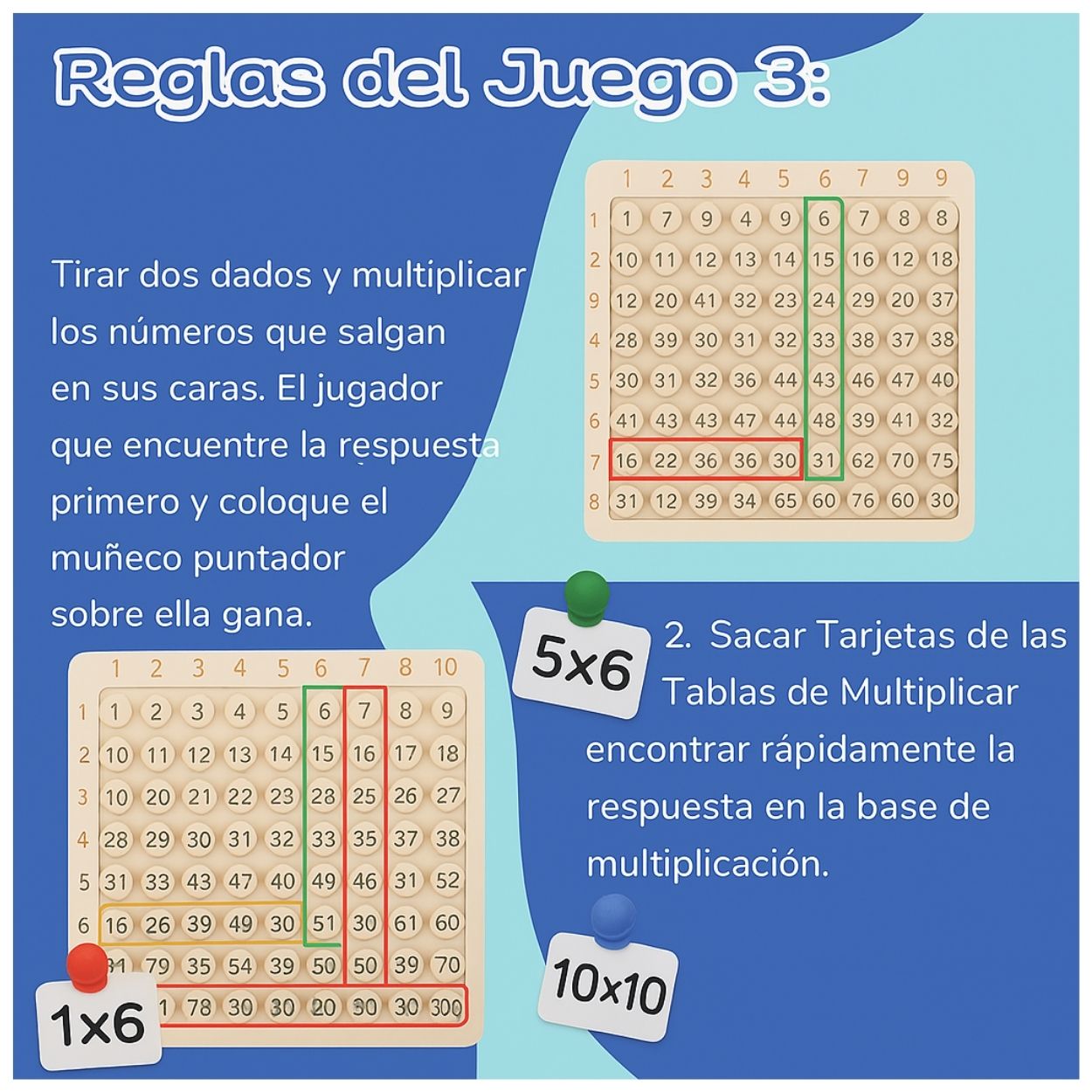 TABLERO DIDÁCTICO DE MULTIPLICACIÓN MONTESSORI DE MADERA PARA NIÑOS - 4