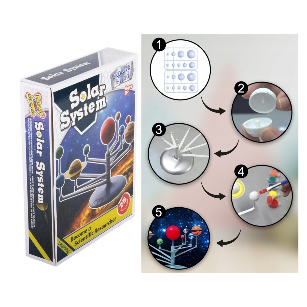 SET DIDÁCTICO CIENTÍFICO DEL SISTEMA SOLAR PARA NIÑOS - 2