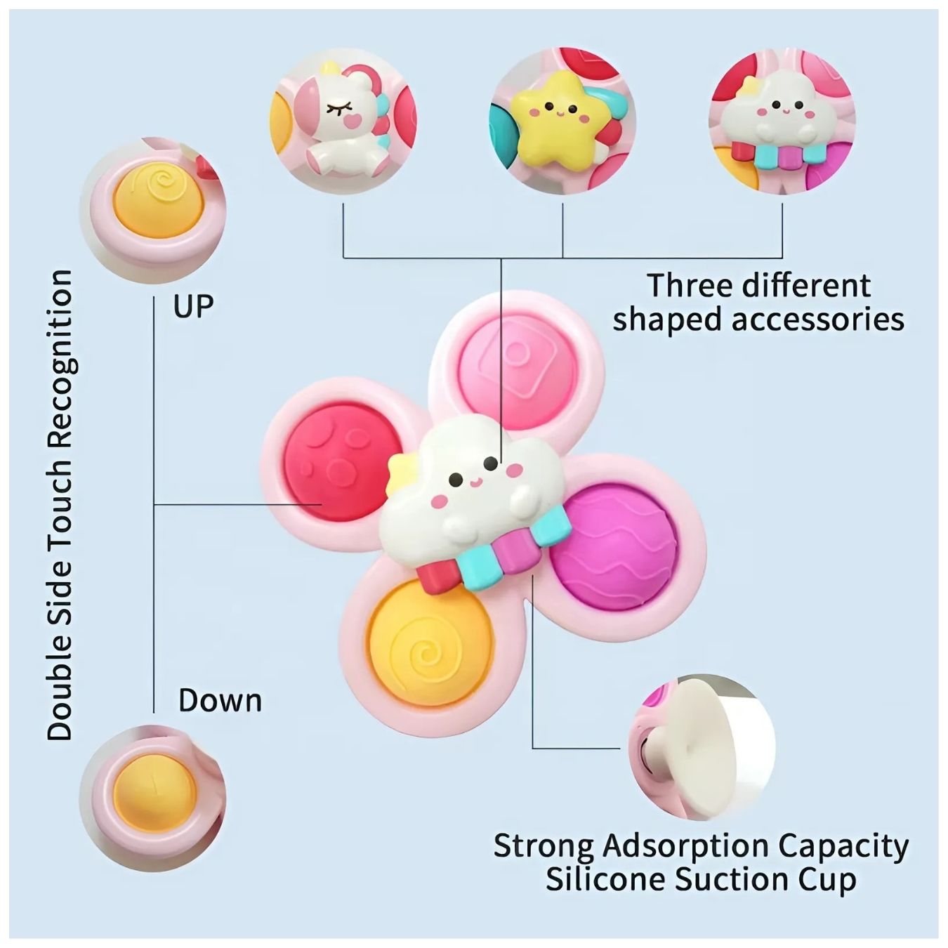 SET DE SPINNERS SENSORIALES DE UNICORNIO PARA BEBÉ - 3