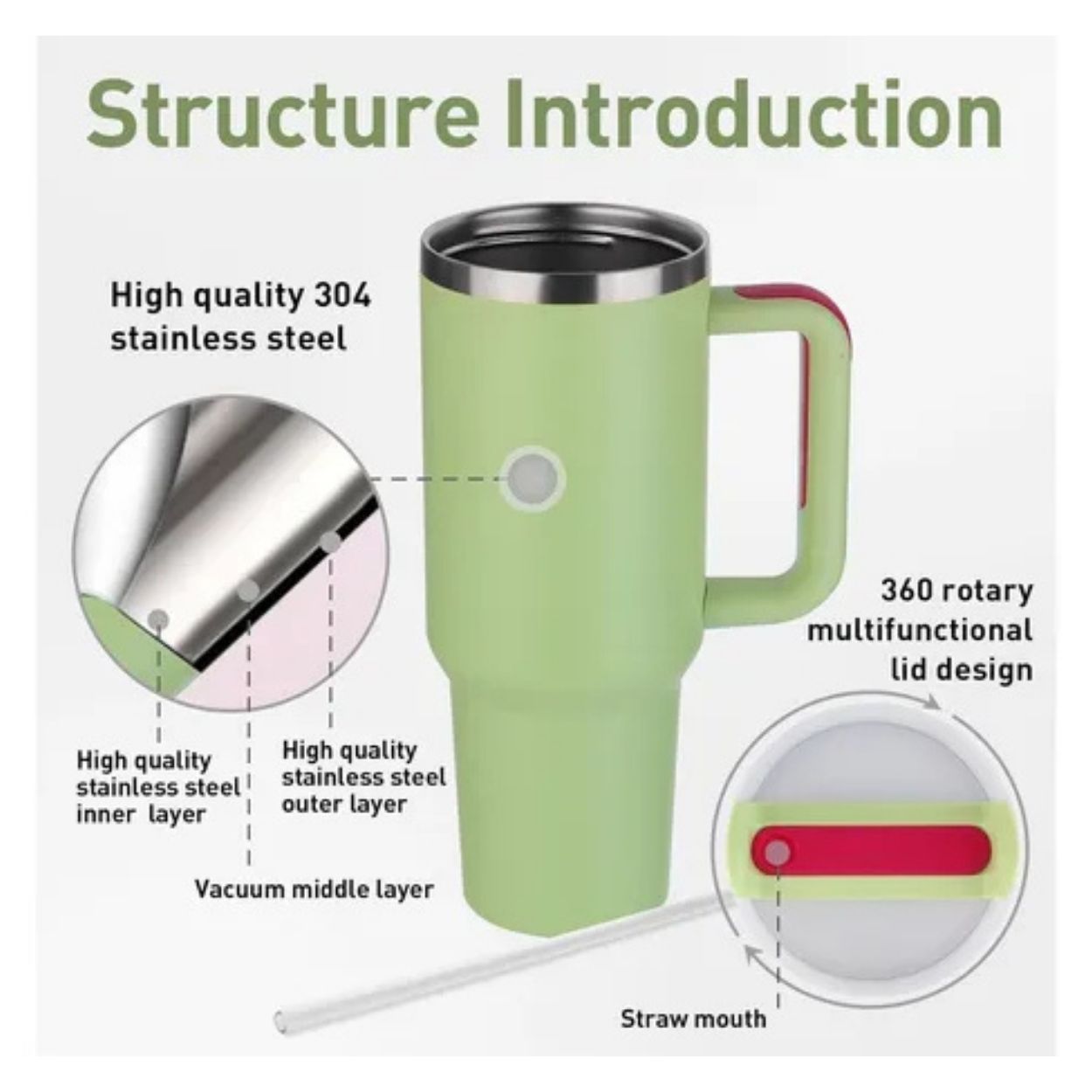 VASO TÉRMICO TOMATODO 40OZ CON ASA Y SORBETE - COLECCIÓN BRAINROT TRALALERO - 1200ML - 5