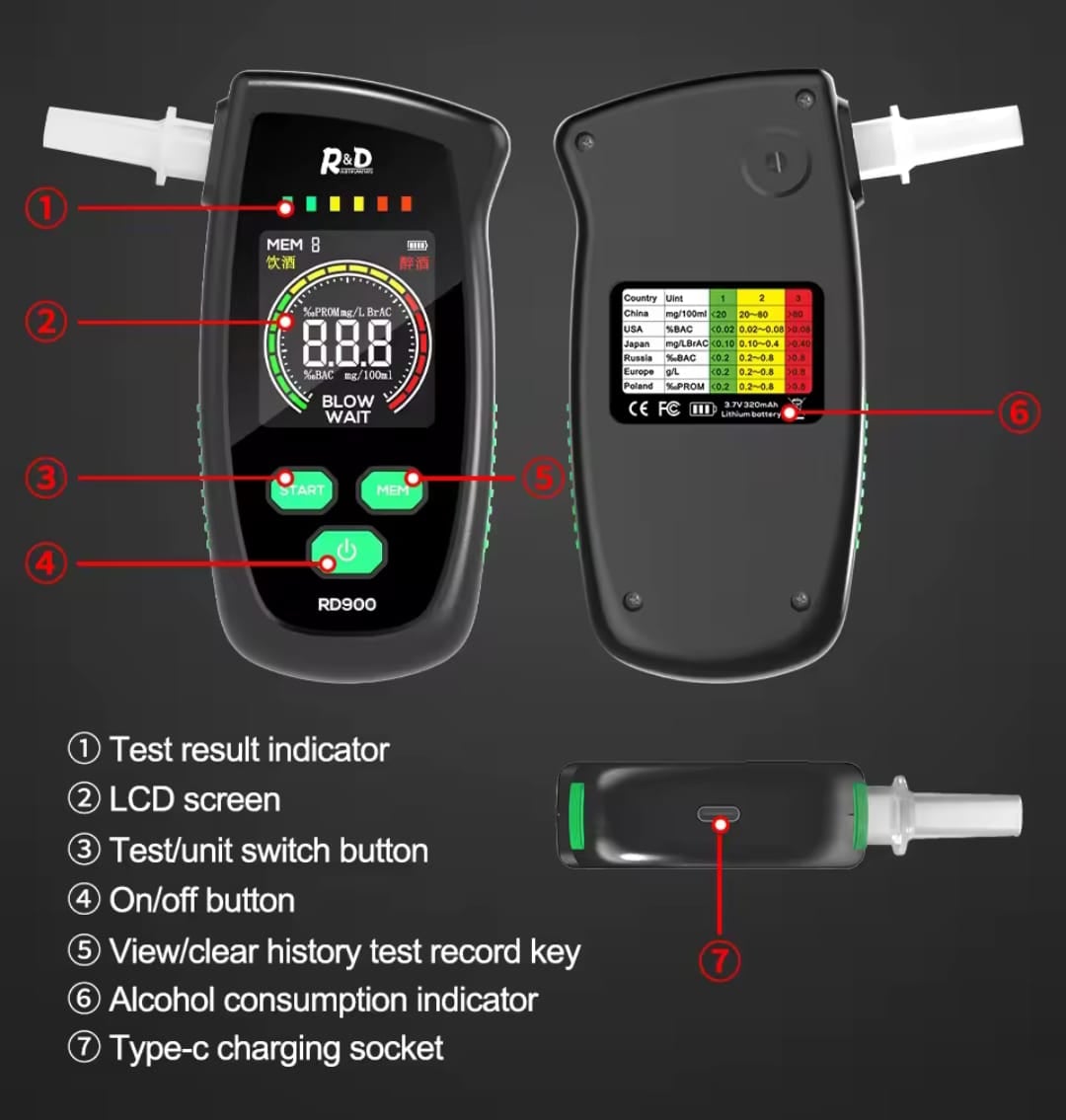 ALCOHOLIMETRO R900 MEDIDOR ALCOHOL RECARGABLE USO PERSONAL PROFESIONAL - 3