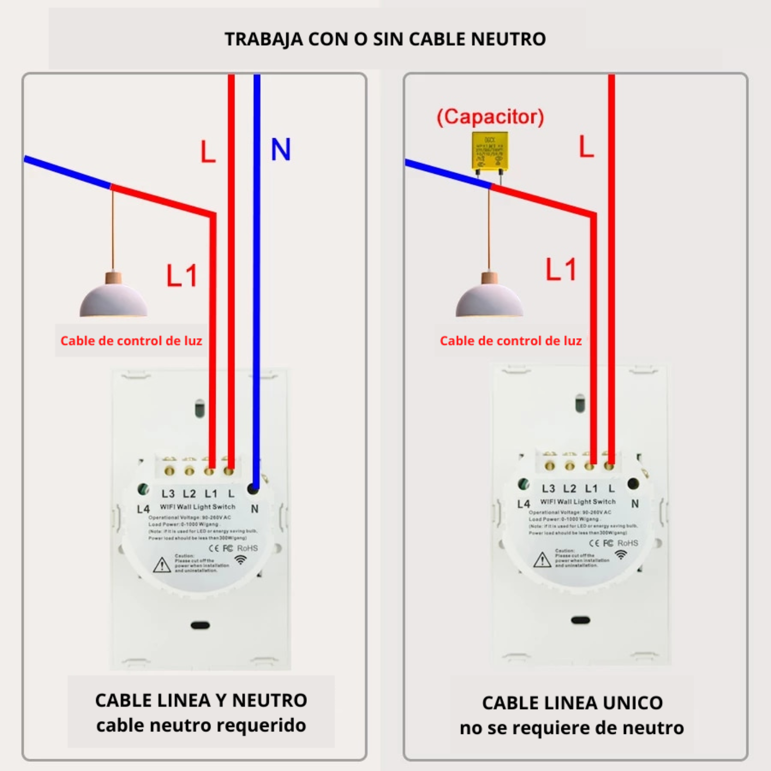 INTERRUPTOR WT02 INTELIGENTE WIFI DOBLE BLANCO - 3