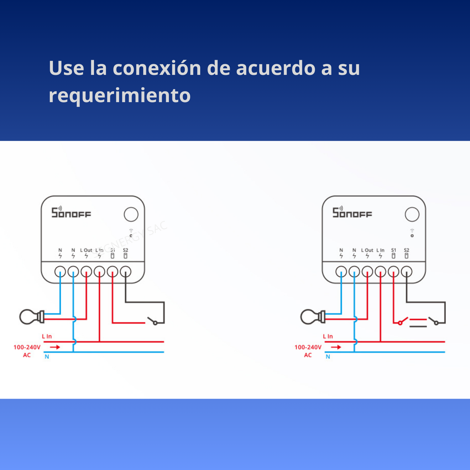 MINI INTERRUPTOR INTELIGENTE WIFI SONOFF MINIR4 - 4