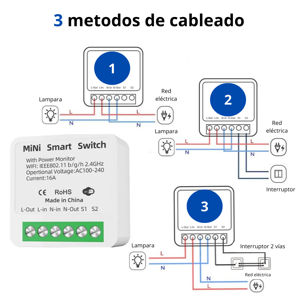MINI SWITCH INTELIGENTE WIFI - 4