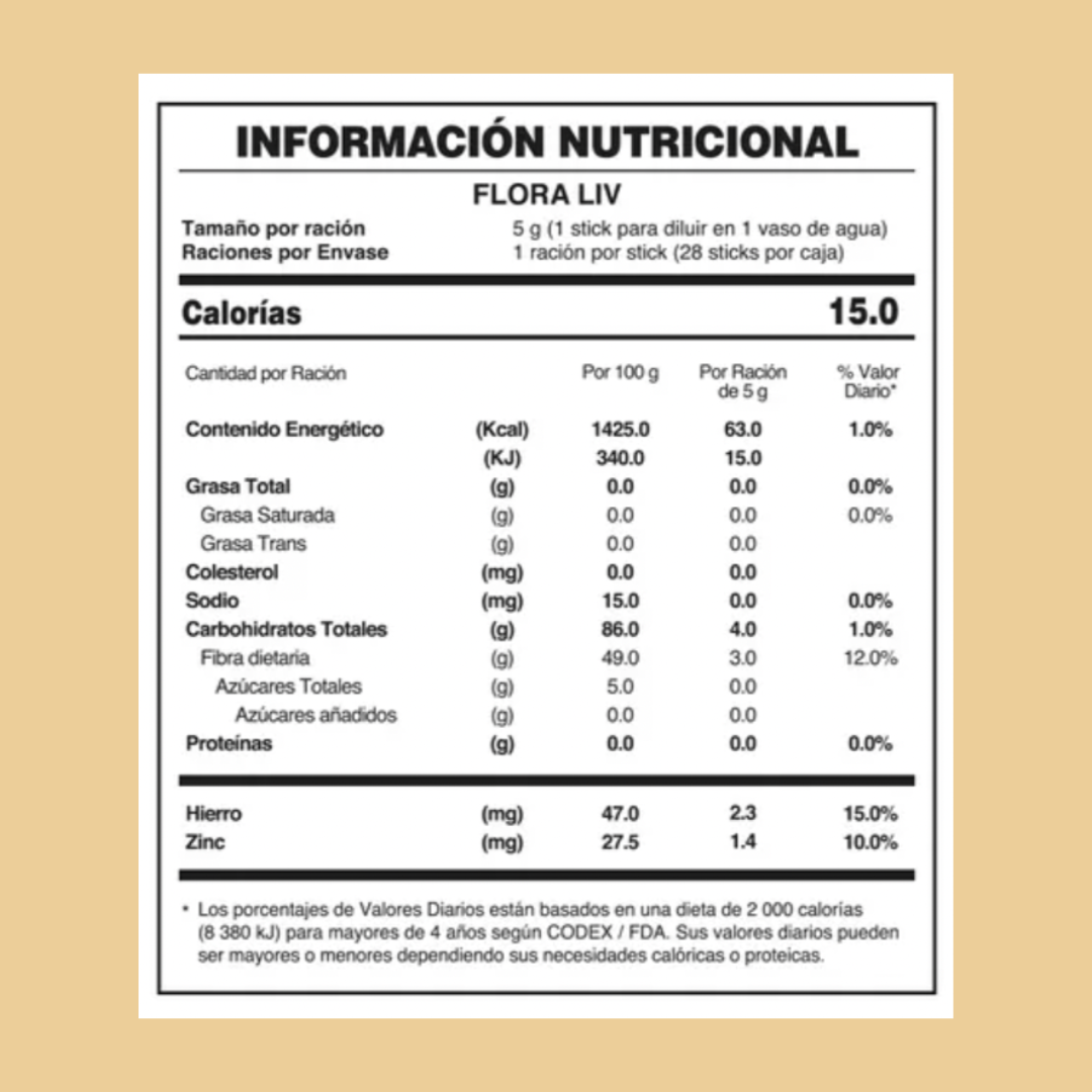 SUPLEMENTO FUXION FLORA LIV Y PRUNEX PACK 2 BOLSAS - 3