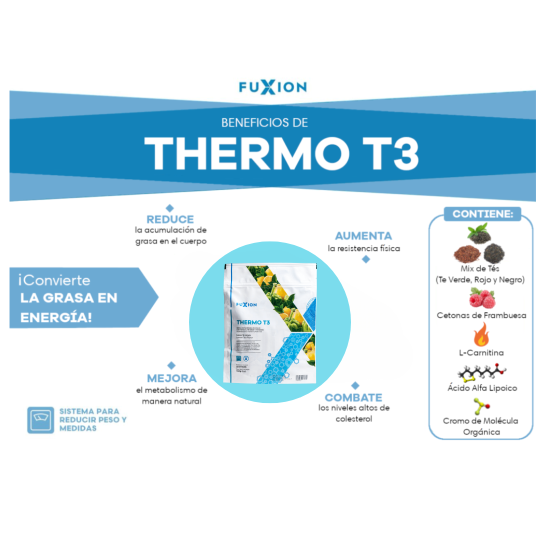 SUPLEMENTO FUXION THERMO T3 Y NOCARB T PACK 2 BOLSAS - 2