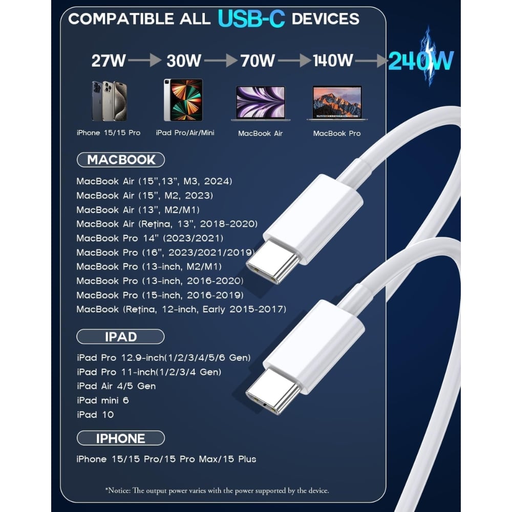CABLE TIPO C TRENZADO MACBOOK 240W - 2 METROS - 3