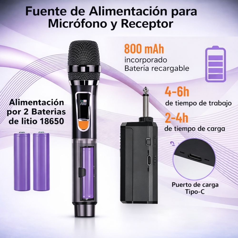 MICRÓFONO INALÁMBRICO DOBLE 2.4GHZ - 7