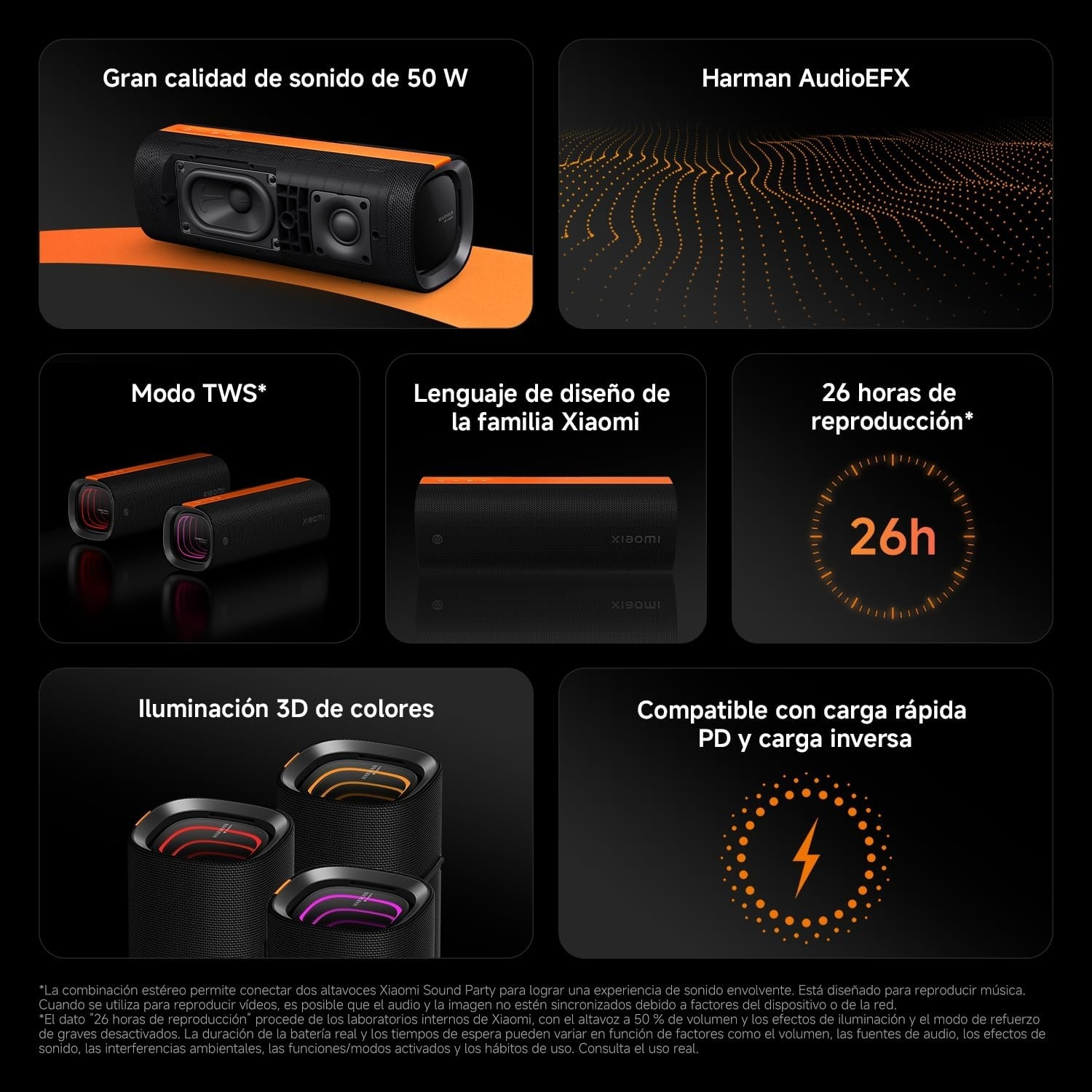 PARLANTE PORTÁTIL XIAOMI SOUND PARTY NEGRO 50W IP67 - 4