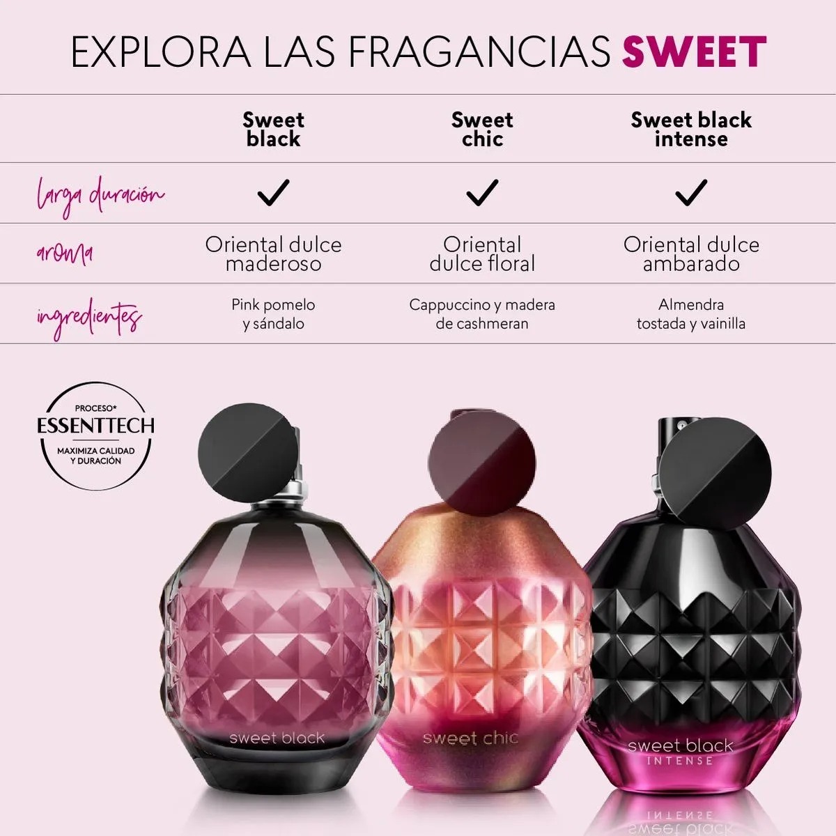 PERFUME DE MUJER SWEET BLACK, 50 ML - 4
