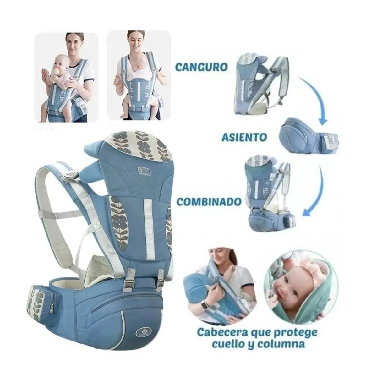CANGURO PARA BEBÉ ERGONÓMICO ÚNICA MIA AZUL - 3