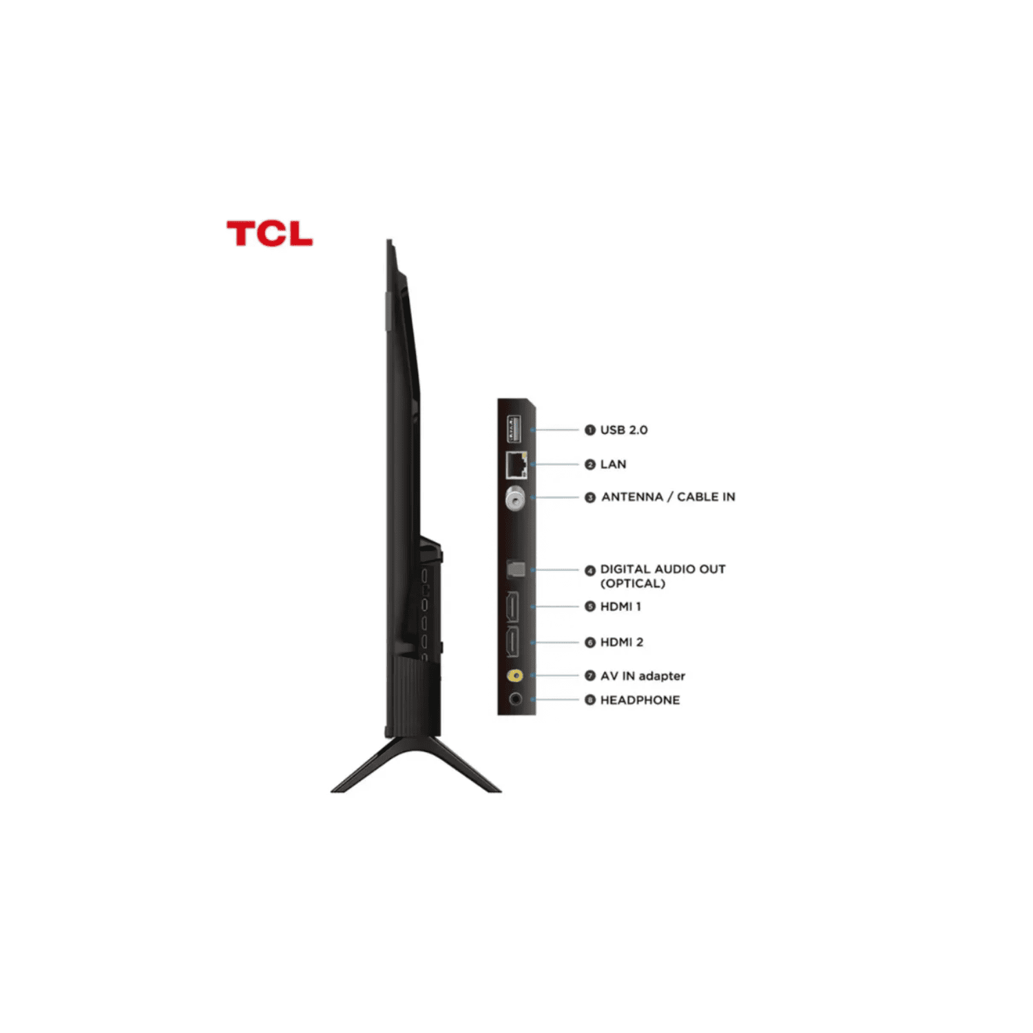 TELEVSOR TCL 40 PULGADAS QLED GOOGLE TV 40S5K - 3