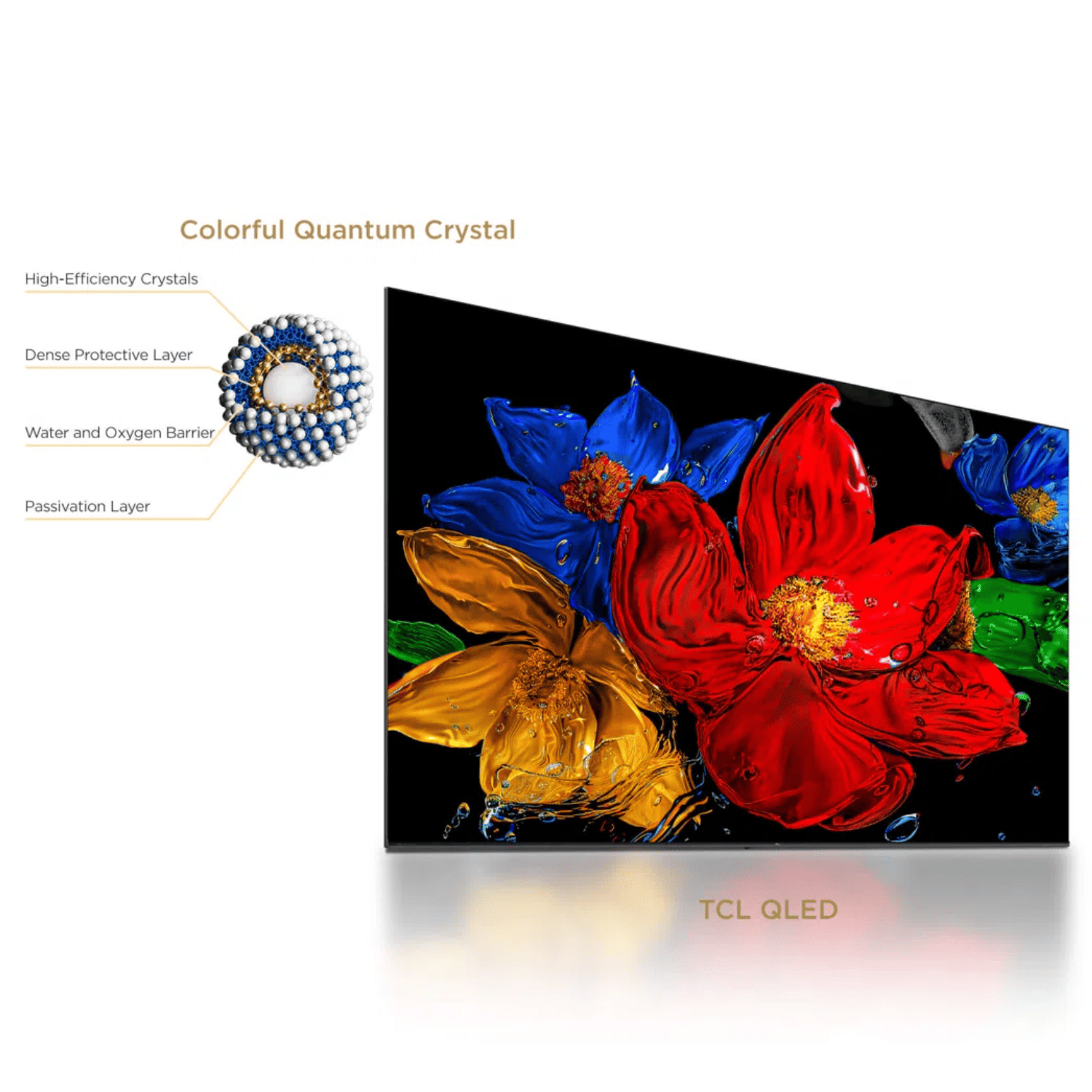 TELEVISOR TCL QLED 43' FULL HD SMART GOOGLE TV 43S5K - 6