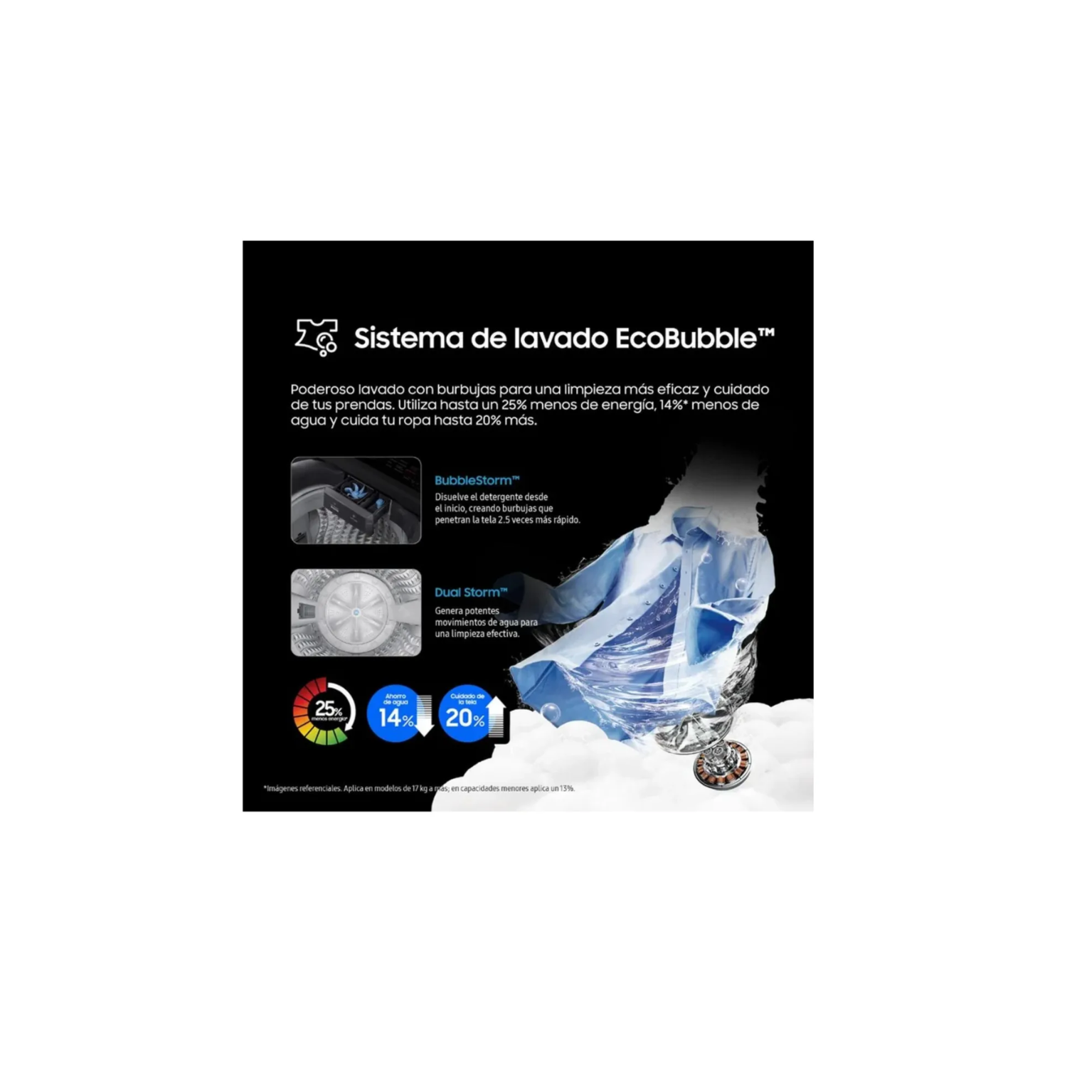 LAVADORA SAMSUNG 19KG ECOBUBBLE WA40F19E7CPE GRIS GRAFITO + PLANCHA IMACO - 6