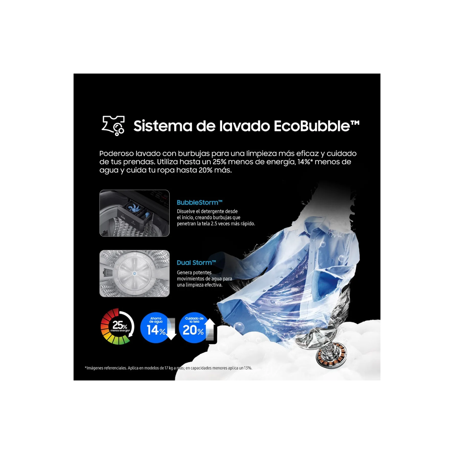 LAVADORA SAMSUNG 15KG WA40F15E4CPE ECOBUBBLE GRIS GRAFITO + PLANCHA IMACO - 7