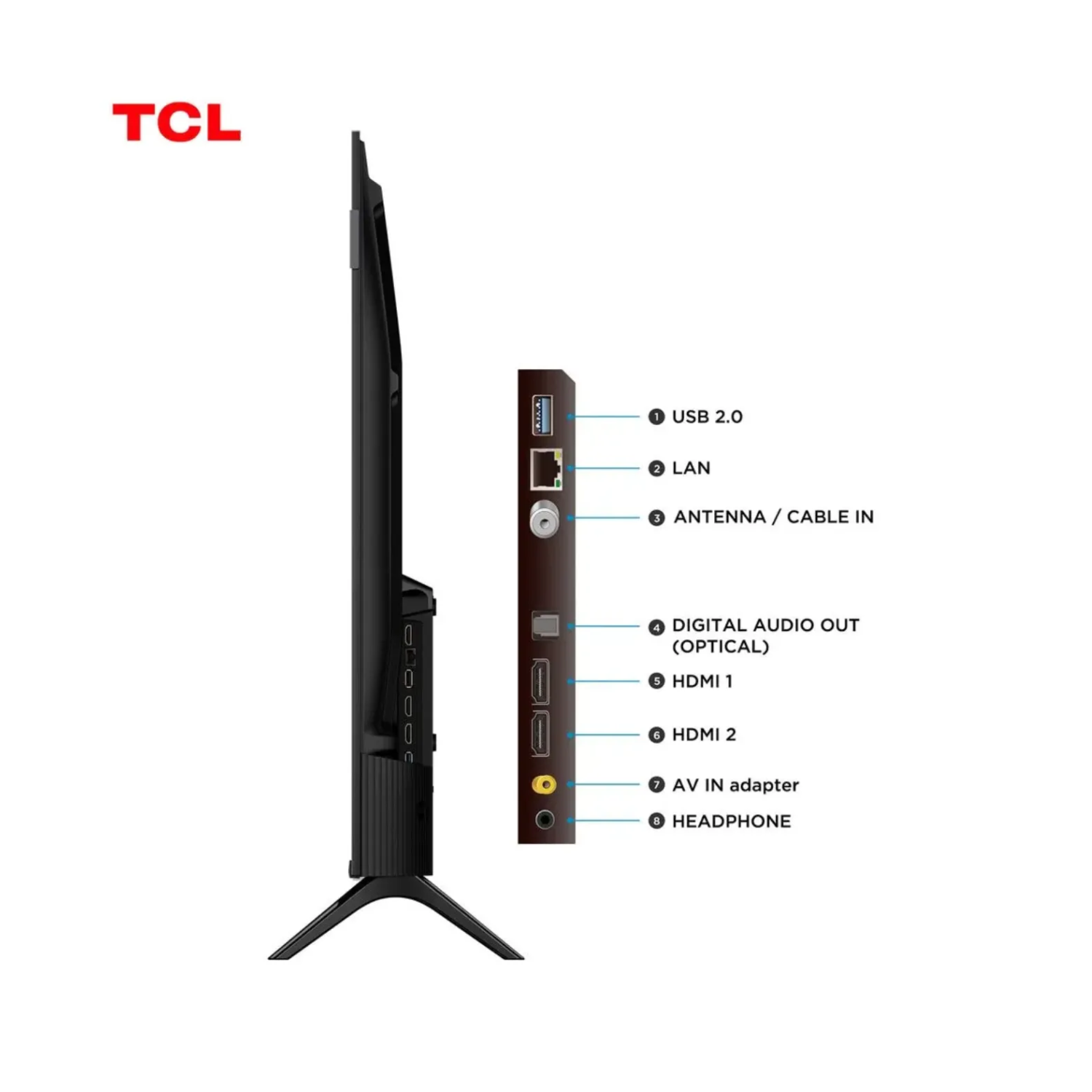 TELEVISOR TCL QLED 32 FHD GOOGLE TV 32S5K + ANTENA DIGITAL - 4
