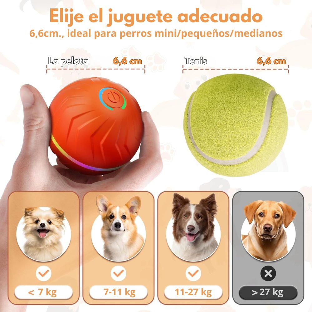 PELOTA INTERACTIVA PARA PERROS JUGUETE LED DE REBOTE, PETZYNERGY - 4