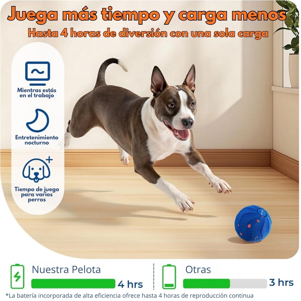 PELOTA INTERACTIVA PARA PERROS SUPER RESISTENTE DE ETPU - 3