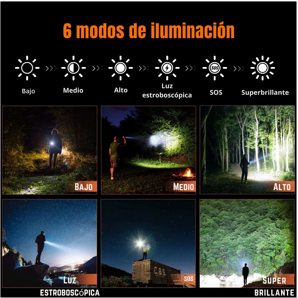 LINTERNA LED L22 ALUMINIO RECARGABLE 5000 LÚMENES CON 6 MODOS - 2