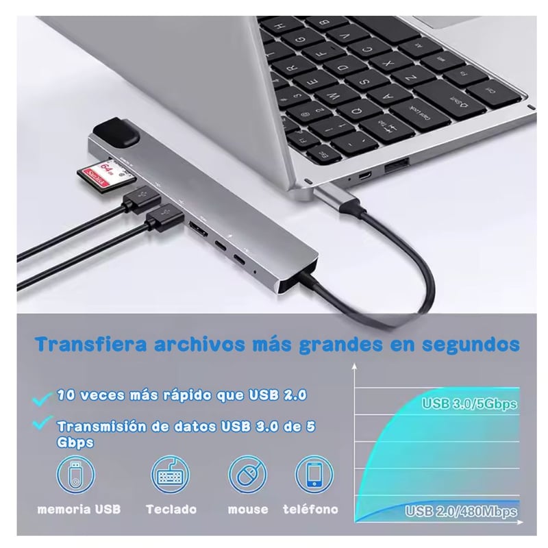 HUB IMPORTADO BLUETOOTH USB C ADAPTADOR USB C 8 EN 1 CON HDMI 4K 100 W PD PUERTO USB C - 3
