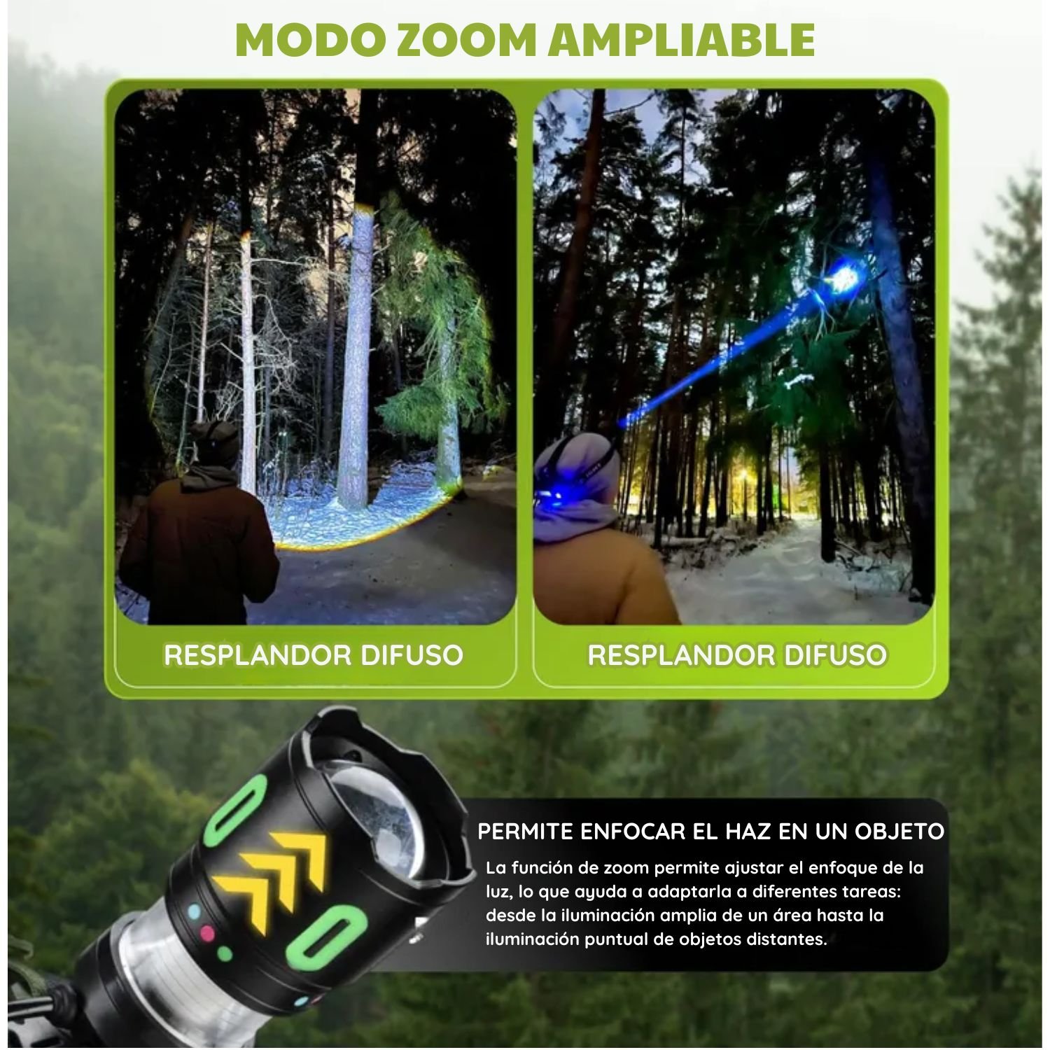 LINTERNA FRONTAL PARA CASCO CON LUZ ROJA TRASERA, 8 MODOS DE ILUMINACIÓN, ZOOM AJUSTABLE Y BATERÍA 18650 - 4