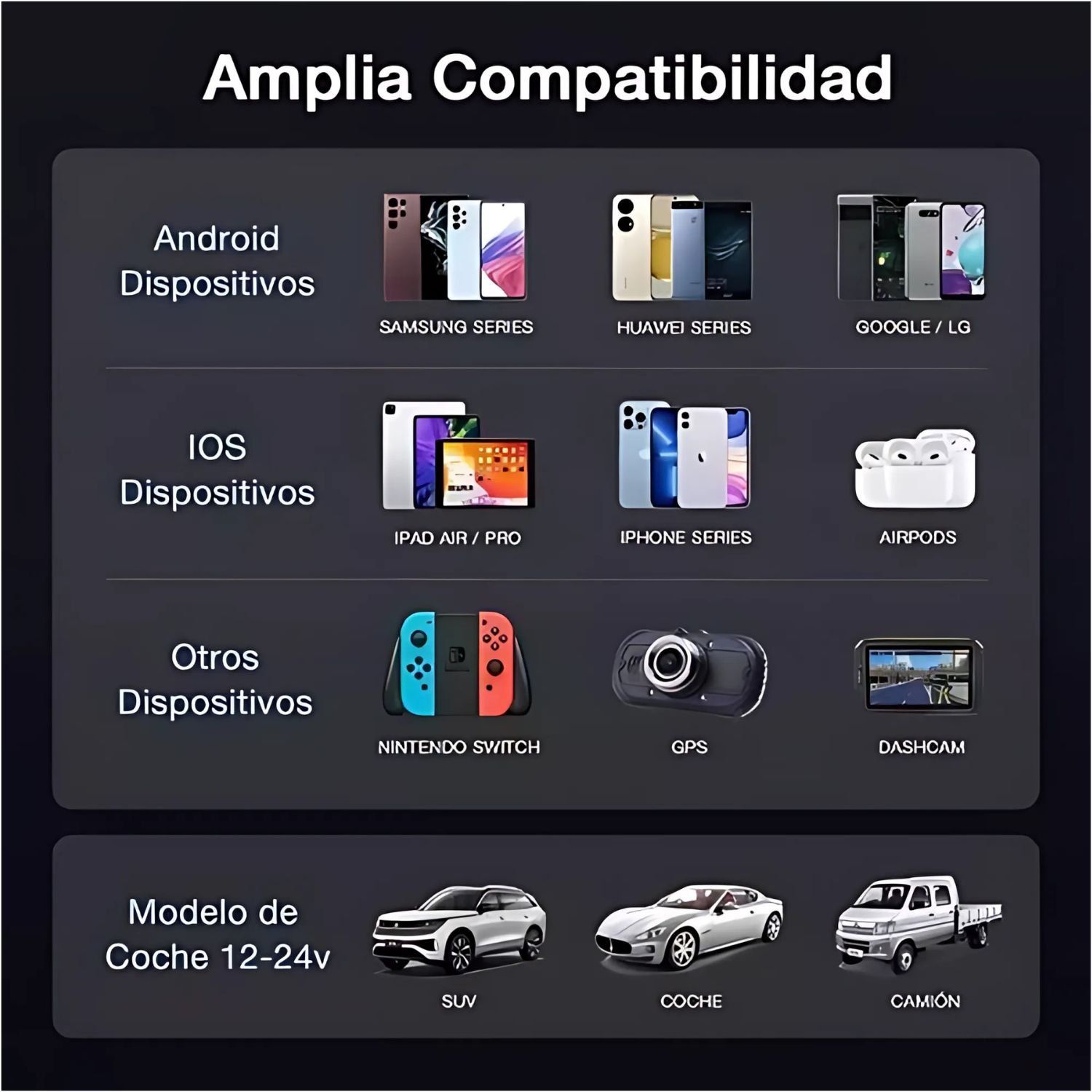 CARGADOR RÁPIDO AUTO 38W 1 HORA PD 20W + QC 18W USB TIPO C Y A PARA IPHONE SAMSUNG XIAOMI DASHCAM 12V-24V CON CABLE - 8