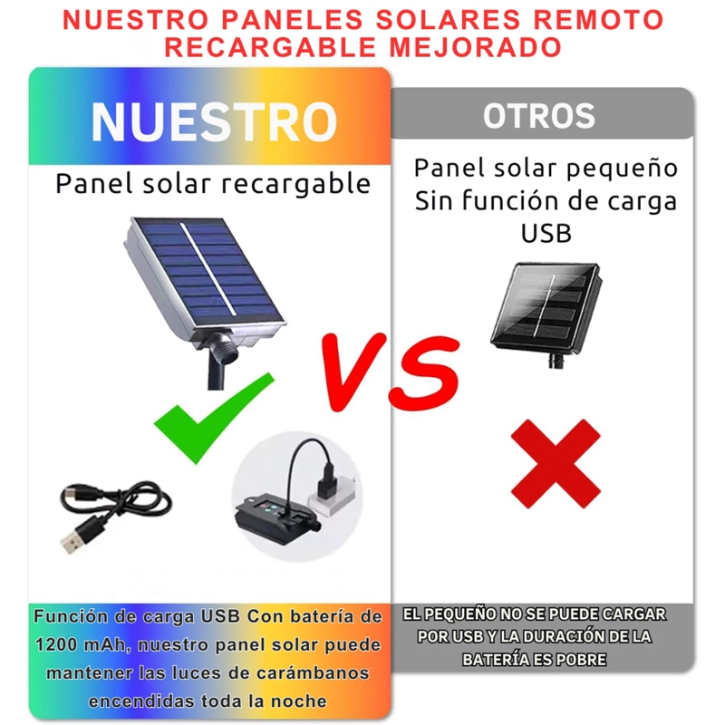 LUCES DE NAVIDAD SOLARES DE CASCADA 12 METROS 460 LED AMARILLAS CON CONTROL REMOTO, 8 MODOS Y CARGA SOLAR + USB TIPO C - 6