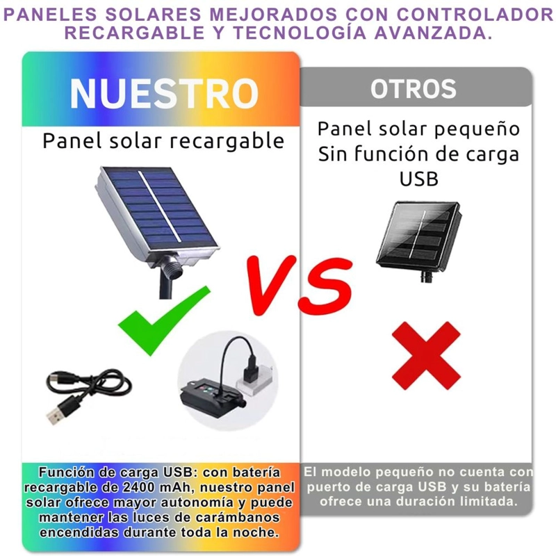 GUIRNALDA SOLAR TIPO CASCADA MULTICOLOR 18 METROS IDEAL PARA NAVIDAD, JARDINES Y EVENTOS - 3