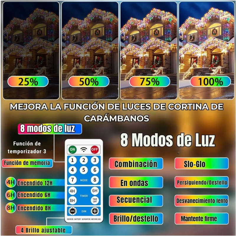 GUIRNALDA SOLAR TIPO CASCADA MULTICOLOR 18 METROS IDEAL PARA NAVIDAD, JARDINES Y EVENTOS - 5