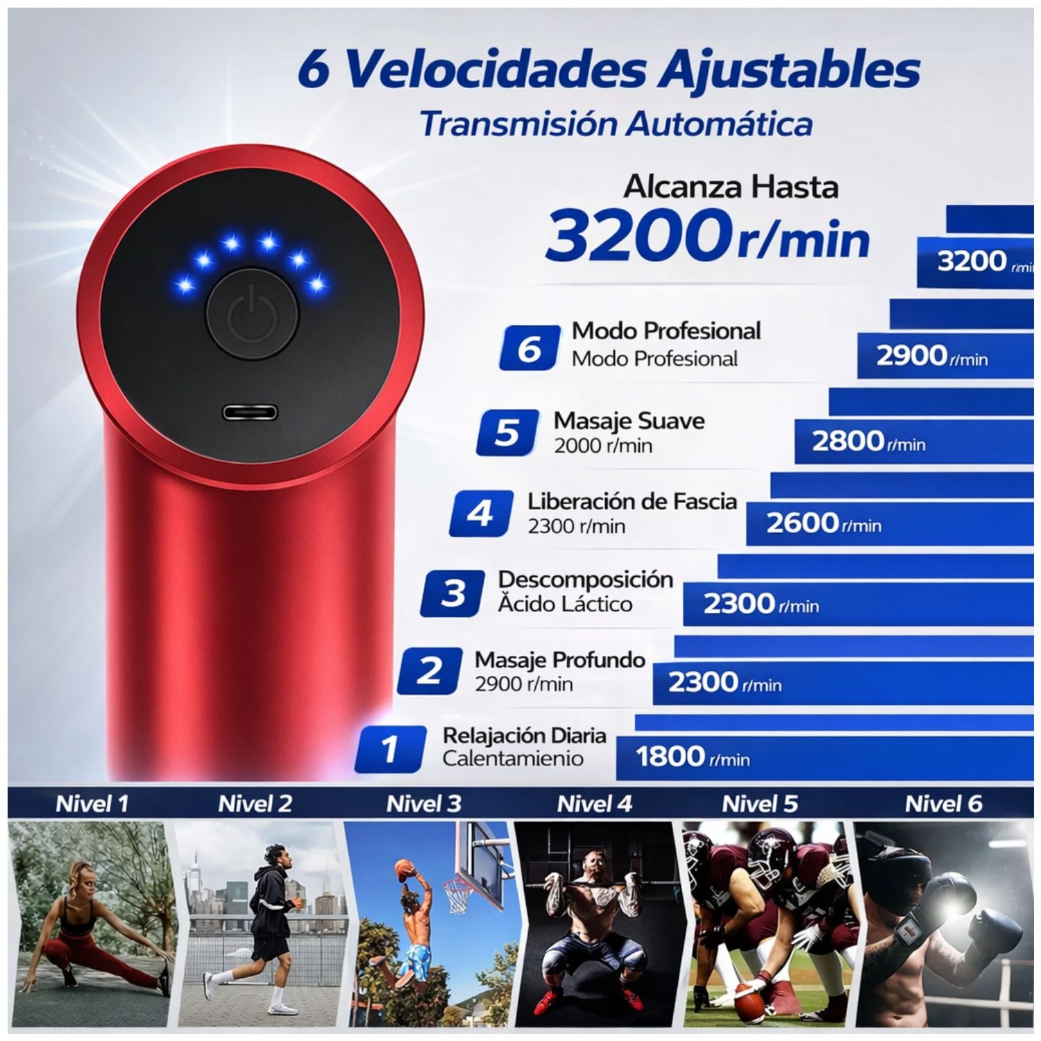 PISTOLA DE MASAJE MUSCULAR PROFESIONAL PORTÁTIL RECARGABLE 6 VELOCIDADES 4 CABEZALES ALIVIO DOLOR CORPORAL - 3