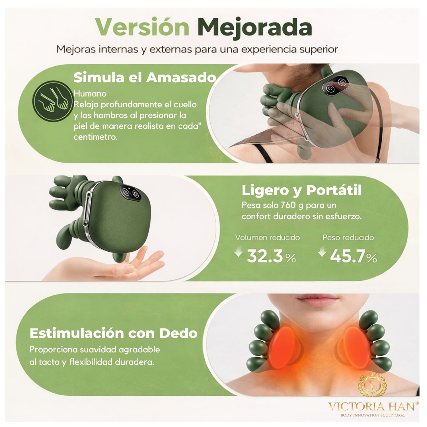 MASAJEADOR DE CUELLO Y HOMBROS CON CALOR 4D, AMASAMIENTO PROFUNDO Y MASAJE SHIATSU - 2