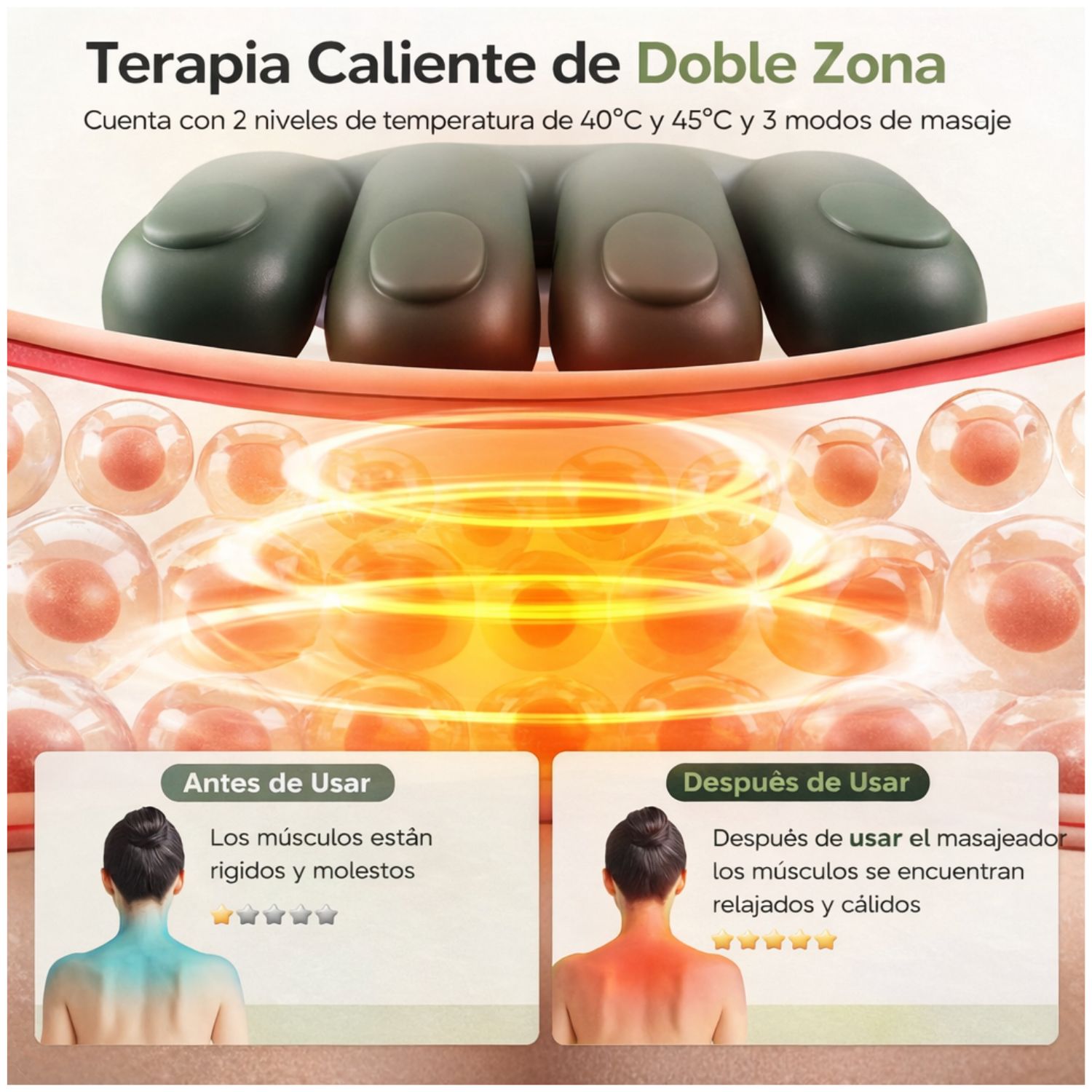 MASAJEADOR DE CUELLO Y HOMBROS CON CALOR 4D, AMASAMIENTO PROFUNDO Y MASAJE SHIATSU - 4