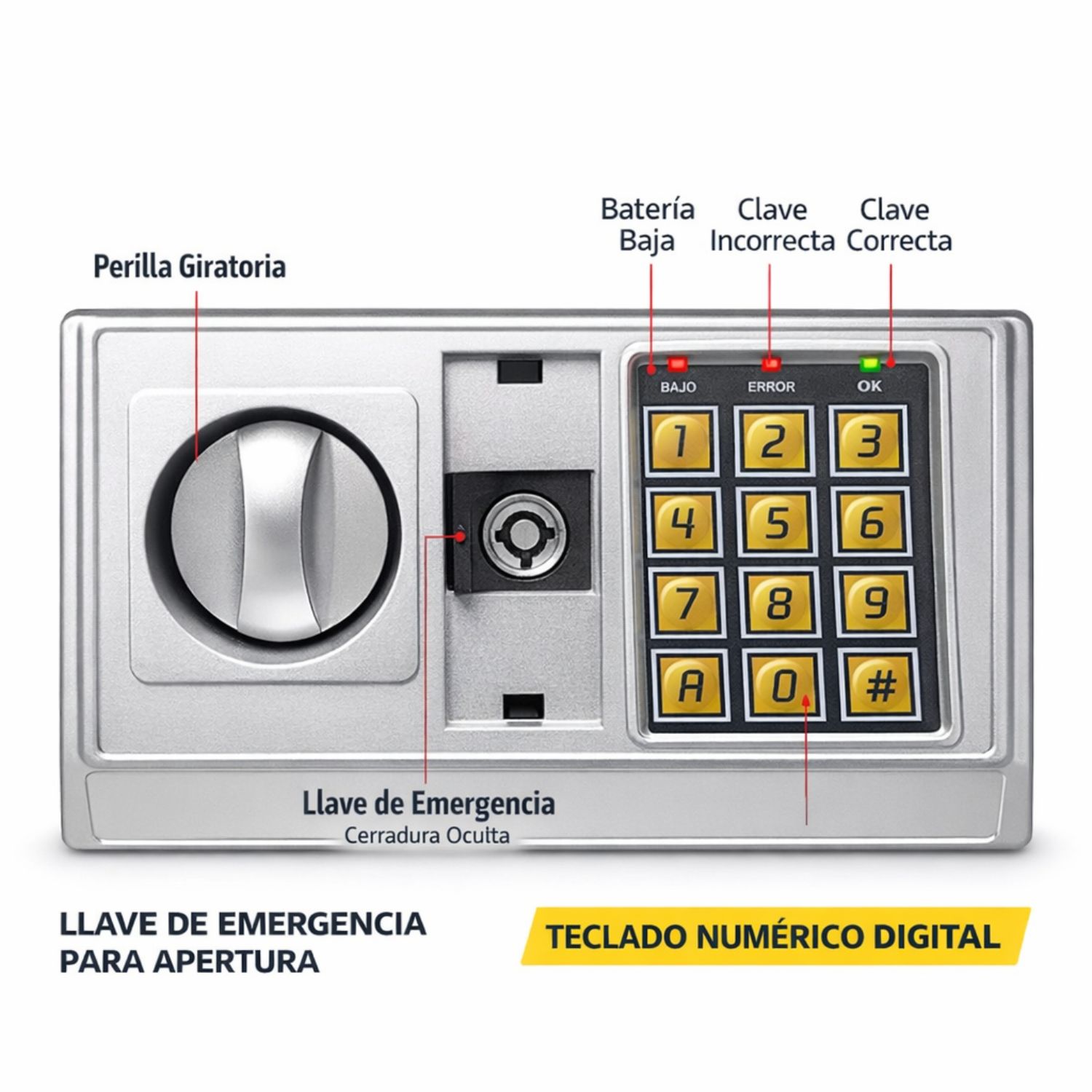 CAJA FUERTE DIGITAL DE SEGURIDAD CON LLAVE DE EMERGENCIA Y 8 PUNTOS DE ANCLAJE ACERO REFORZADO - 7