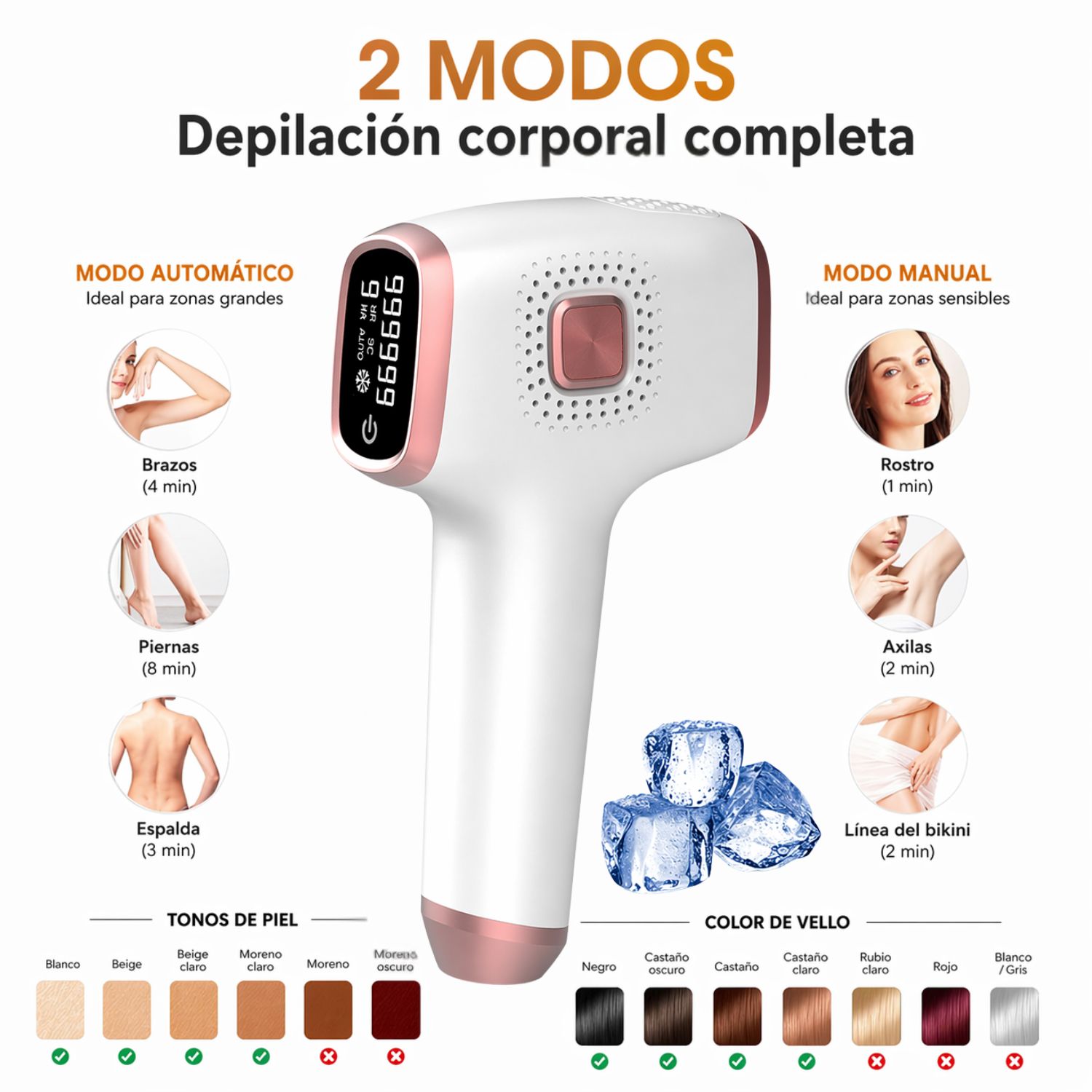 DEPILADORA IPL CON ENFRIAMIENTO ICE COOLING 3 EN 1 LUZ PULSADA PROFESIONAL USO CORPORAL Y FACIAL SIN DOLOR - 3