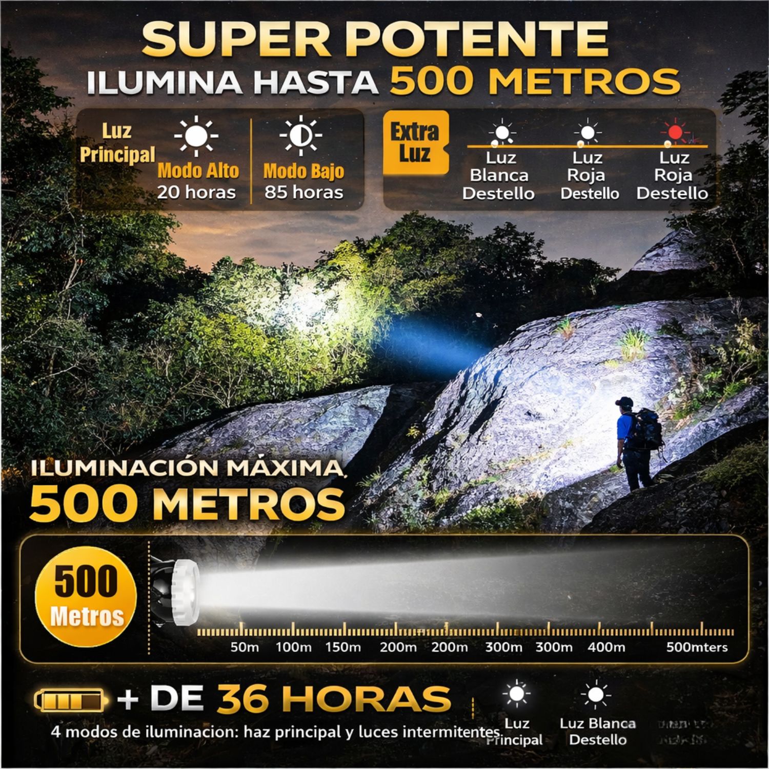 LINTERNA MINERA LED RECARGABLE 500M IP68 PARA CASCO LUZ ROJA Y BLANCA EMERGENCIA ALTA POTENCIA INDUSTRIAL - 4