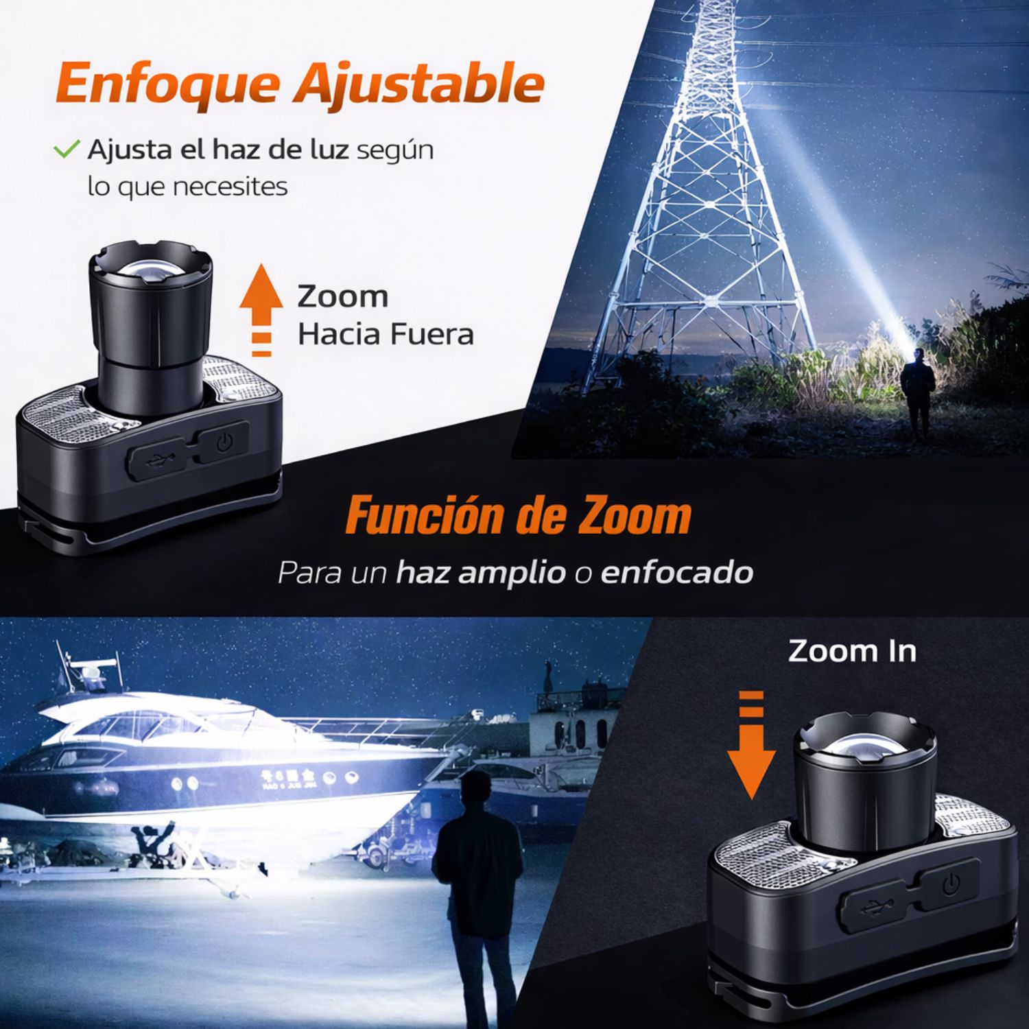LINTERNA DE CABEZA RECARGABLE CON SENSOR MANOS LIBRES, LUZ ROJA Y ZOOM AJUSTABLE USB-C - 3