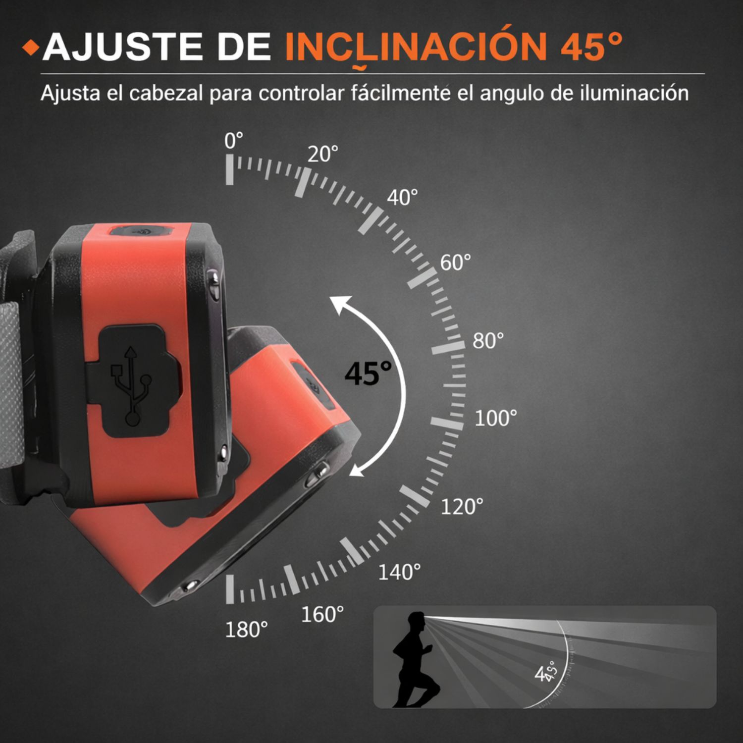 LINTERNA FRONTAL RECARGABLE SENSOR MOVIMIENTO 400LM LUZ BLANCA AMARILLA ROJA USB-C AJUSTABLE 45° IMPERMEABLE - 7