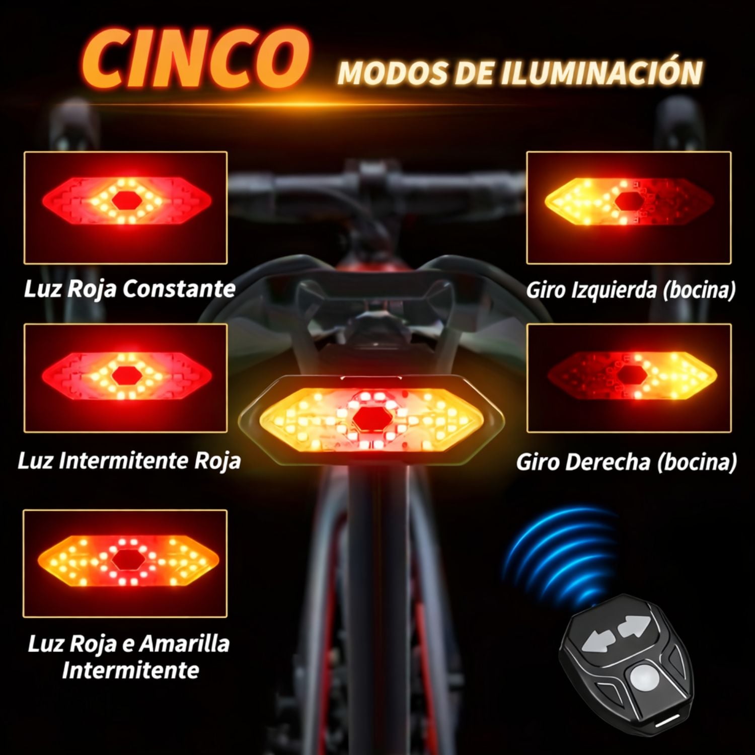 PACK LUCES BICICLETA DELANTERA Y TRASERA RECARGABLE USB 1000 LÚMENES DIRECCIONALES ALTA VISIBILIDAD - 2
