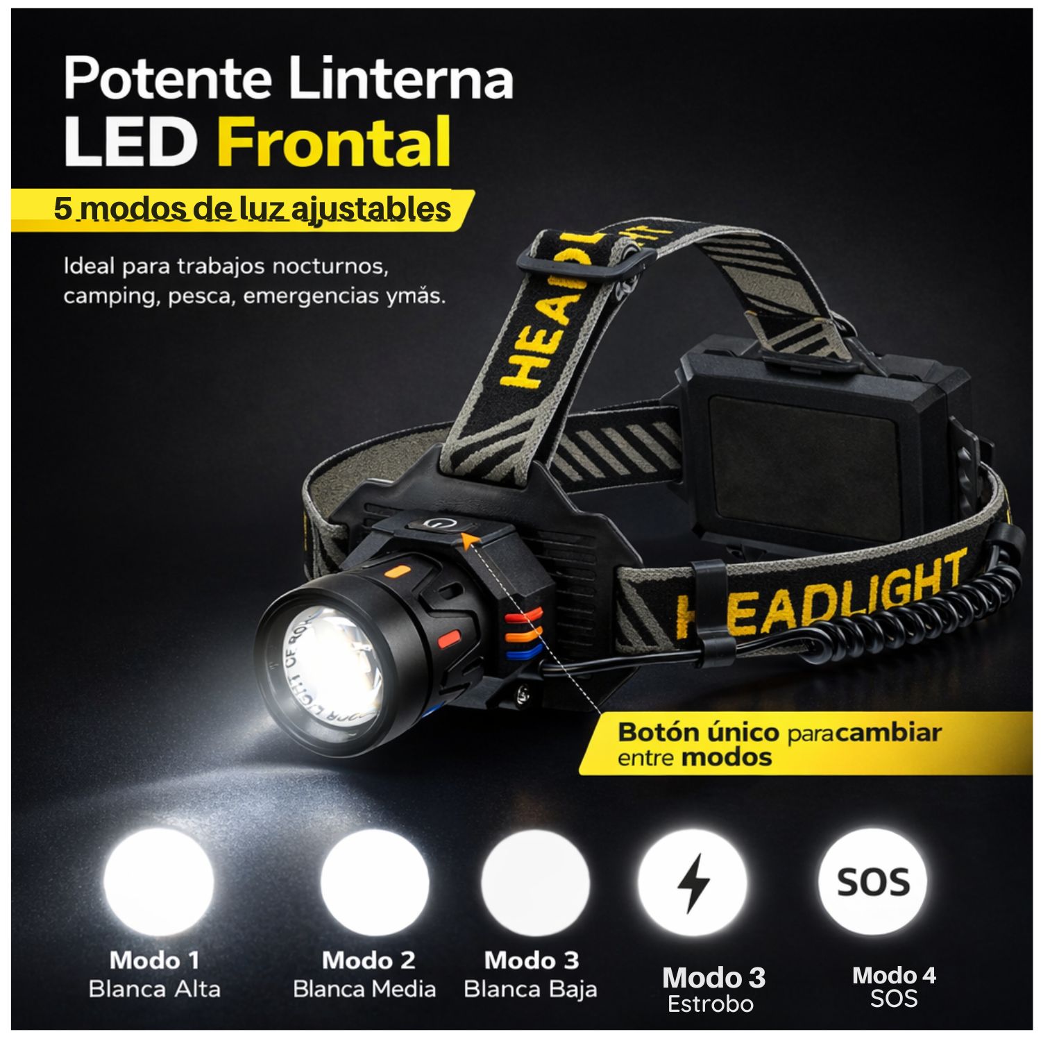 Linterna de Cabeza LED Alta Potencia 5 Modos Recargable USB Tipo C 2000 Lúmenes Zoom Ajustable - 3