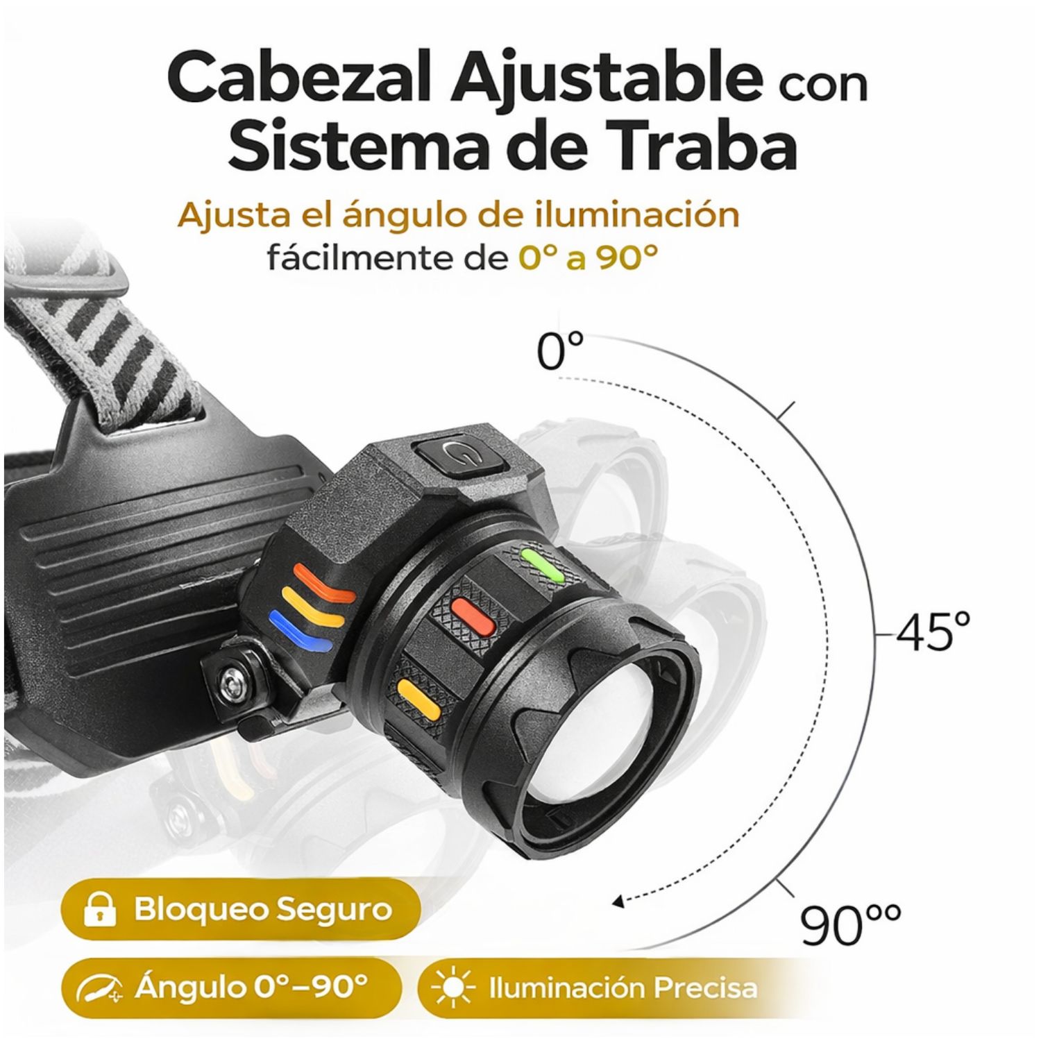 Linterna de Cabeza LED Alta Potencia 5 Modos Recargable USB Tipo C 2000 Lúmenes Zoom Ajustable - 5