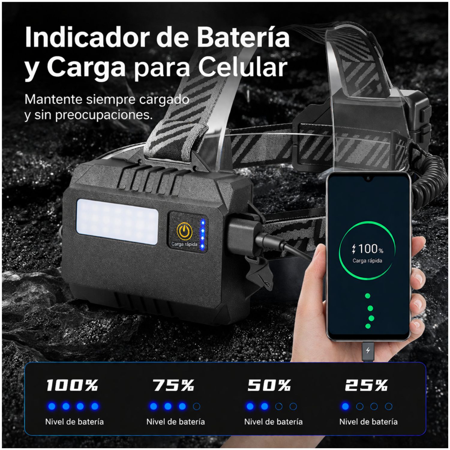 Linterna de Cabeza LED Alta Potencia 5 Modos Recargable USB Tipo C 2000 Lúmenes Zoom Ajustable - 7