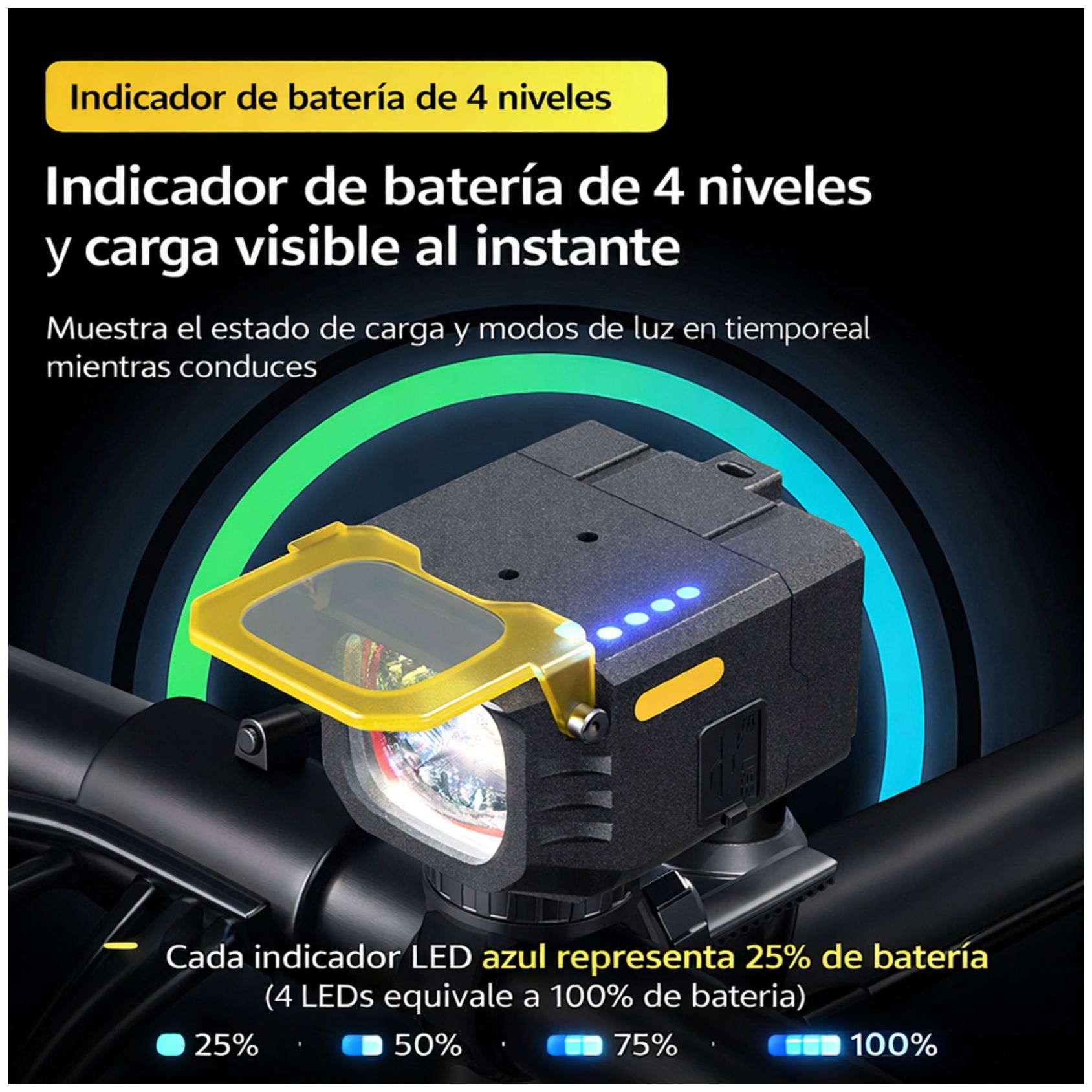 LUZ DELANTERA PARA BICICLETA ANTINIEBLA 650 LM RECARGABLE USB-C ALTA POTENCIA - 7