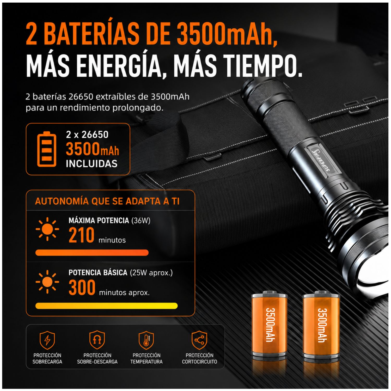 LINTERNA TÁCTICA SUPERFIRE L3 P90 LED RECARGABLE 2700LM LARGO ALCANCE 400M ZOOM AJUSTABLE - 3