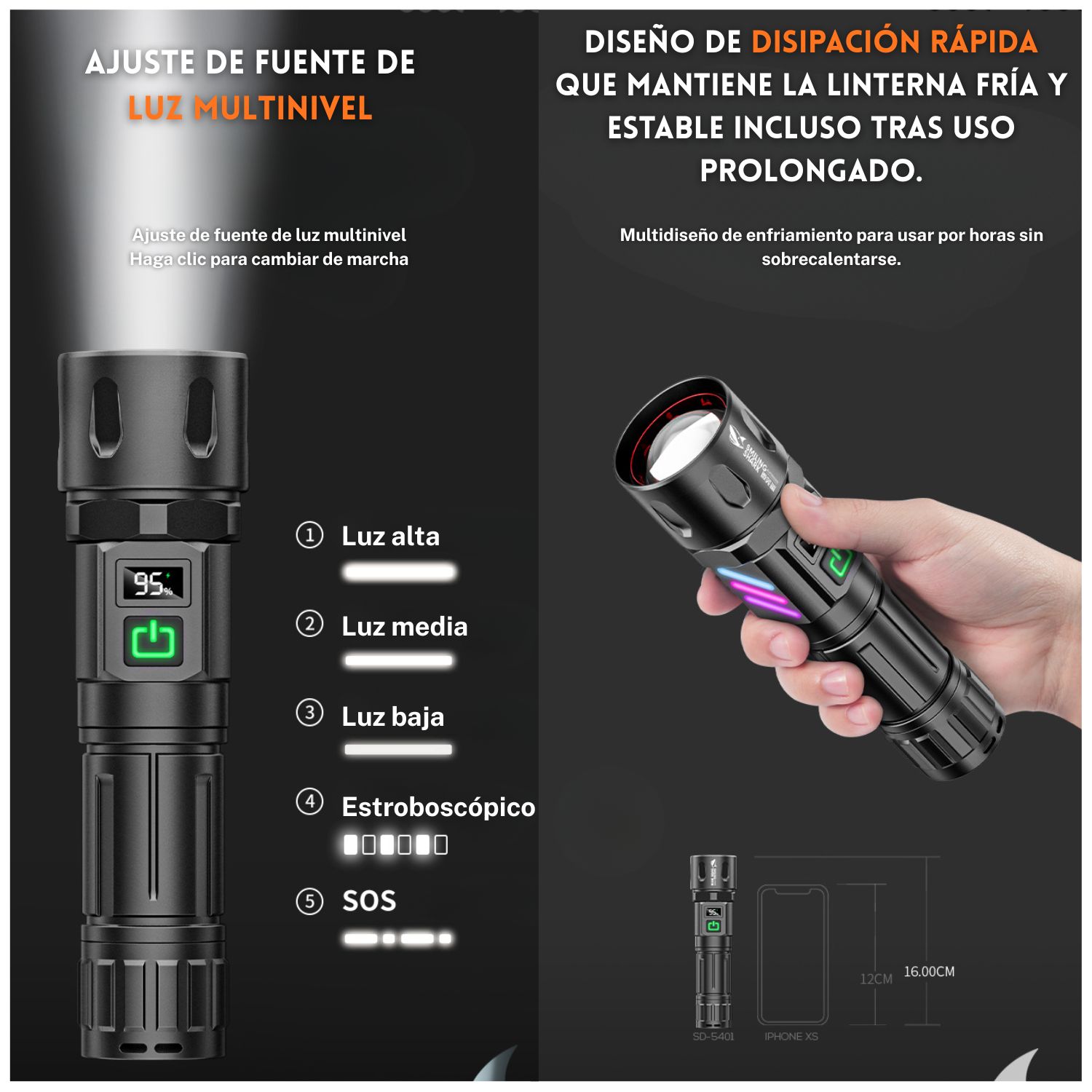 LINTERNA TÁCTICA RECARGABLE 3500M CON ZOOM AJUSTABLE, IMÁN TRASERO, PANTALLA DIGITAL Y POWER BANK PARA TRABAJO Y OUTDOOR - 5