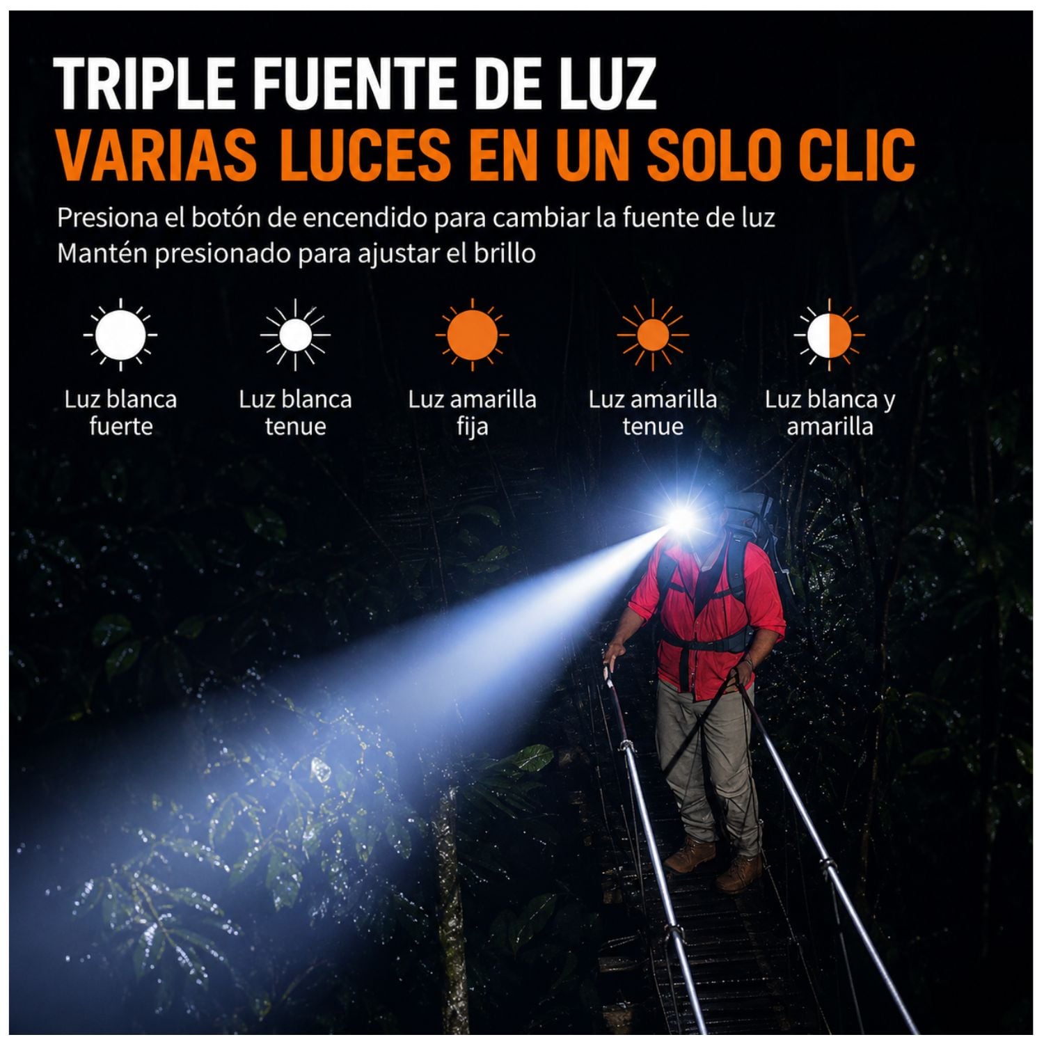 LINTERNA MINERA RECARGABLE USB C CON SENSOR DE MOVIMIENTO 100 LED TRICOLOR ALTA POTENCIA - 5