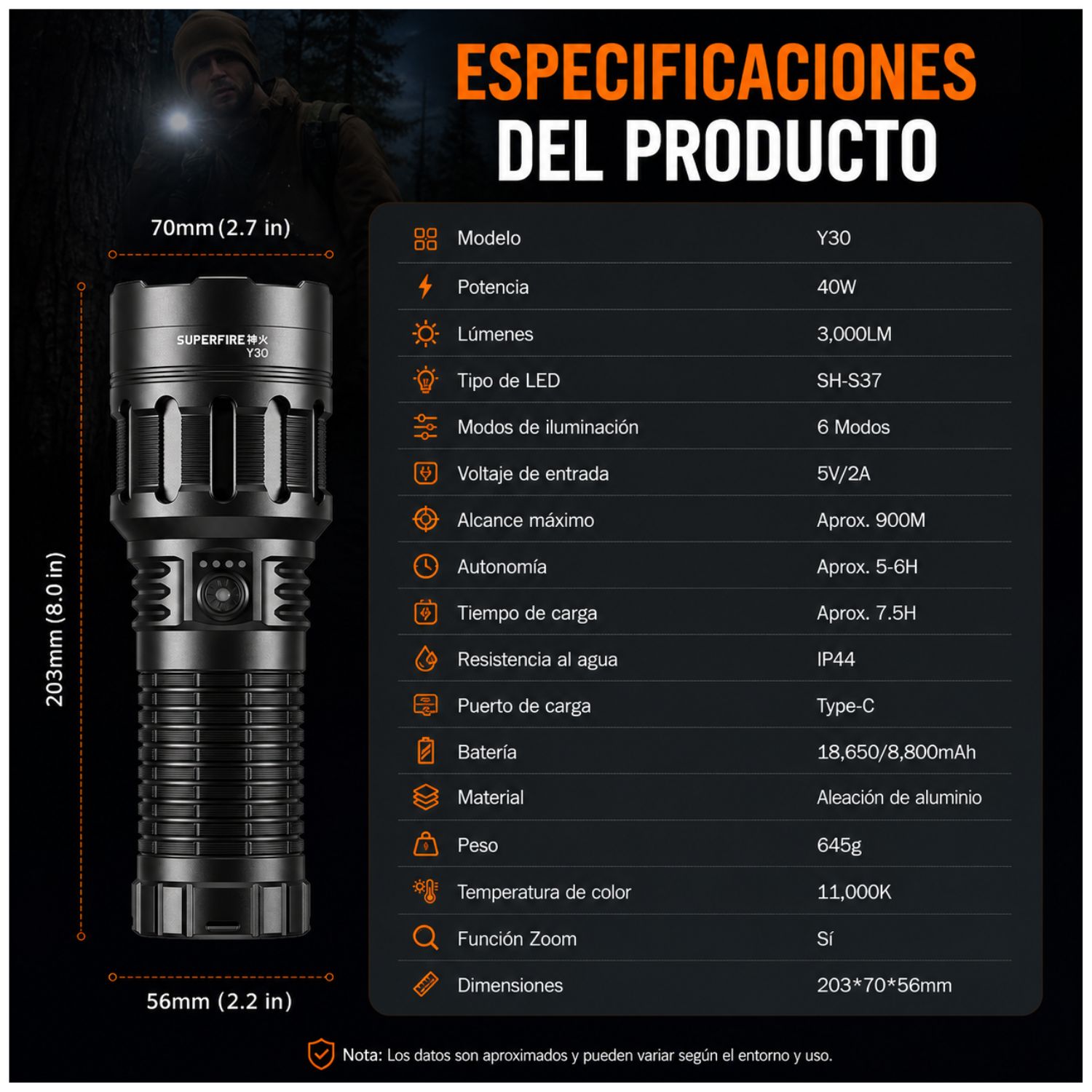 LINTERNA TÁCTICA RECARGABLE 3000LM ALCANCE 900 METROS USB C CON ZOOM AJUSTABLE - 10