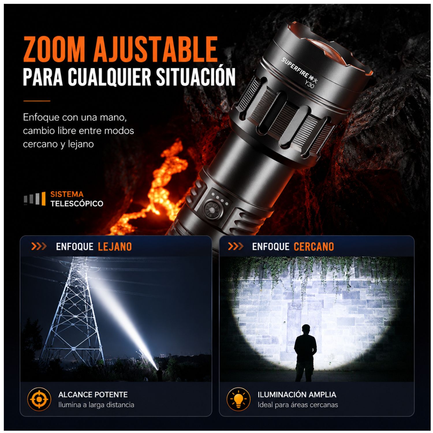 LINTERNA TÁCTICA RECARGABLE 3000LM ALCANCE 900 METROS USB C CON ZOOM AJUSTABLE - 5