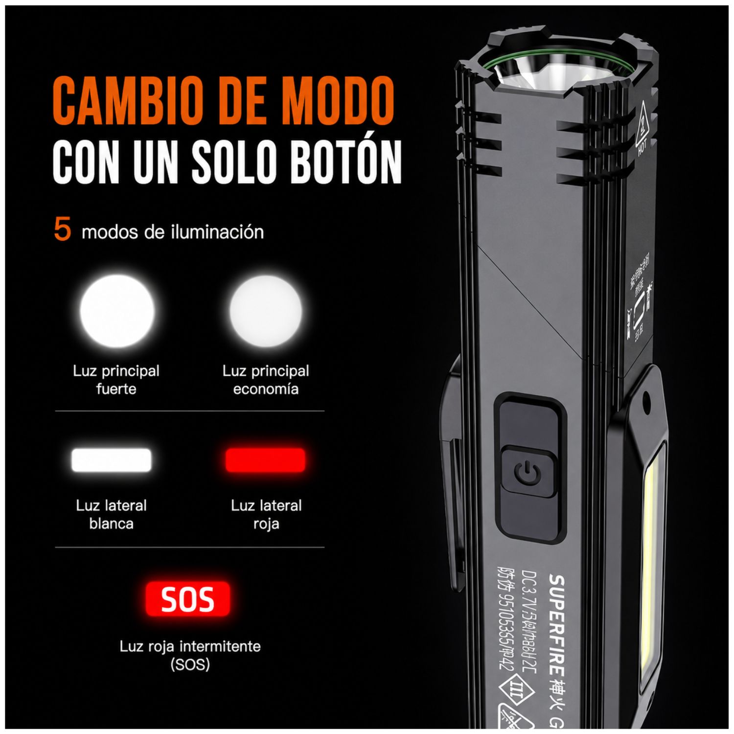 LINTERNA FRONTAL RECARGABLE USB C CON BASE MAGNÉTICA GIRATORIA CABEZAL AJUSTABLE 90° Y LUZ COB LED - 3